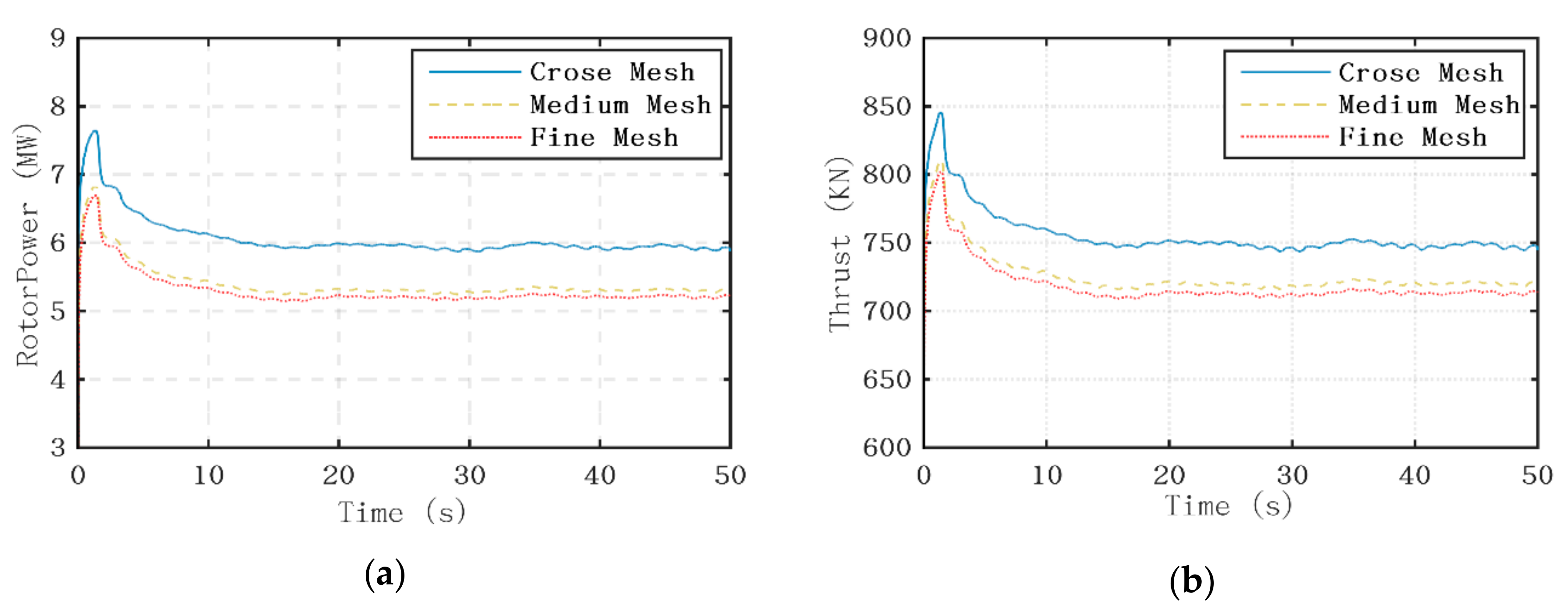 Sustainability 12 00246 g010