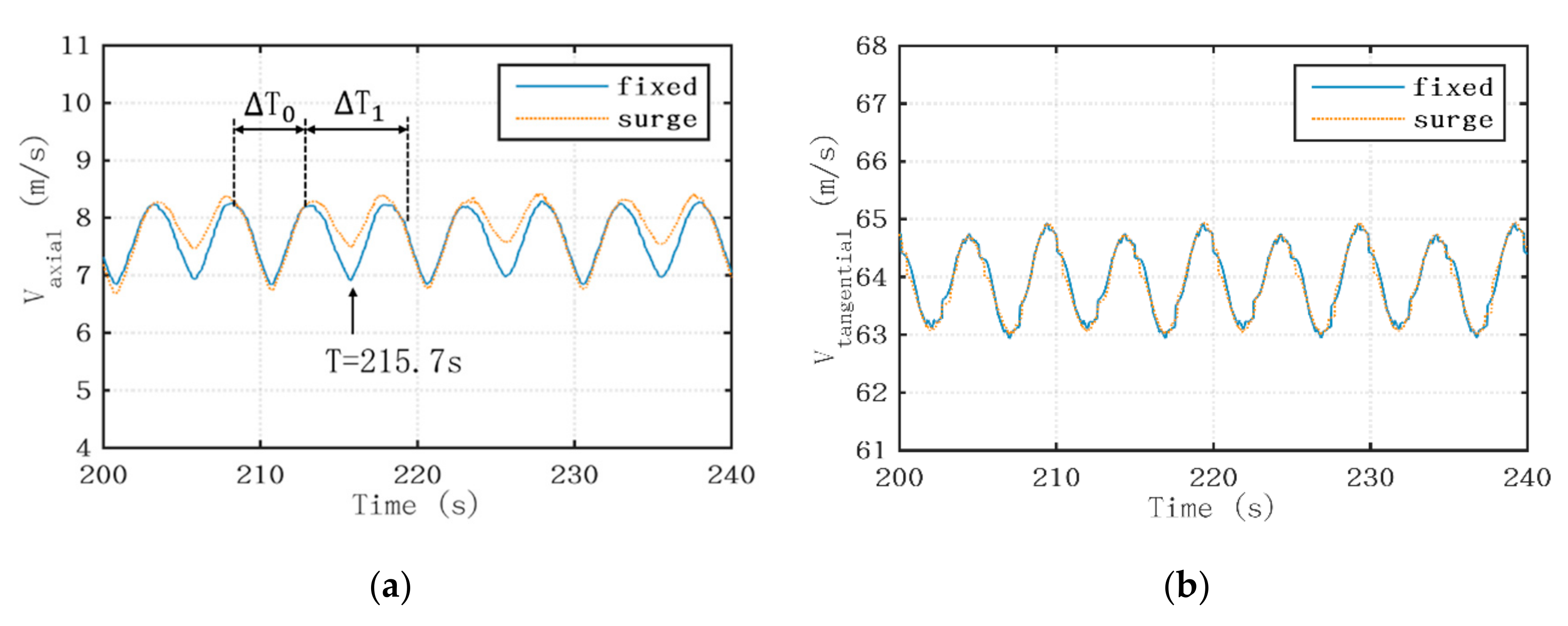 Sustainability 12 00246 g012