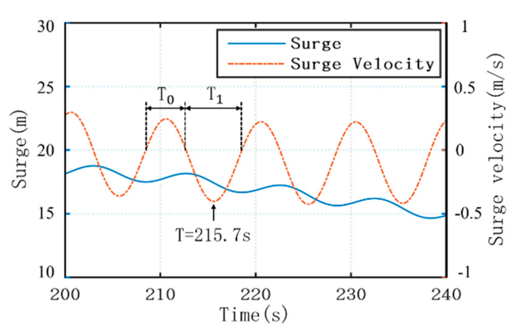 Sustainability 12 00246 g014