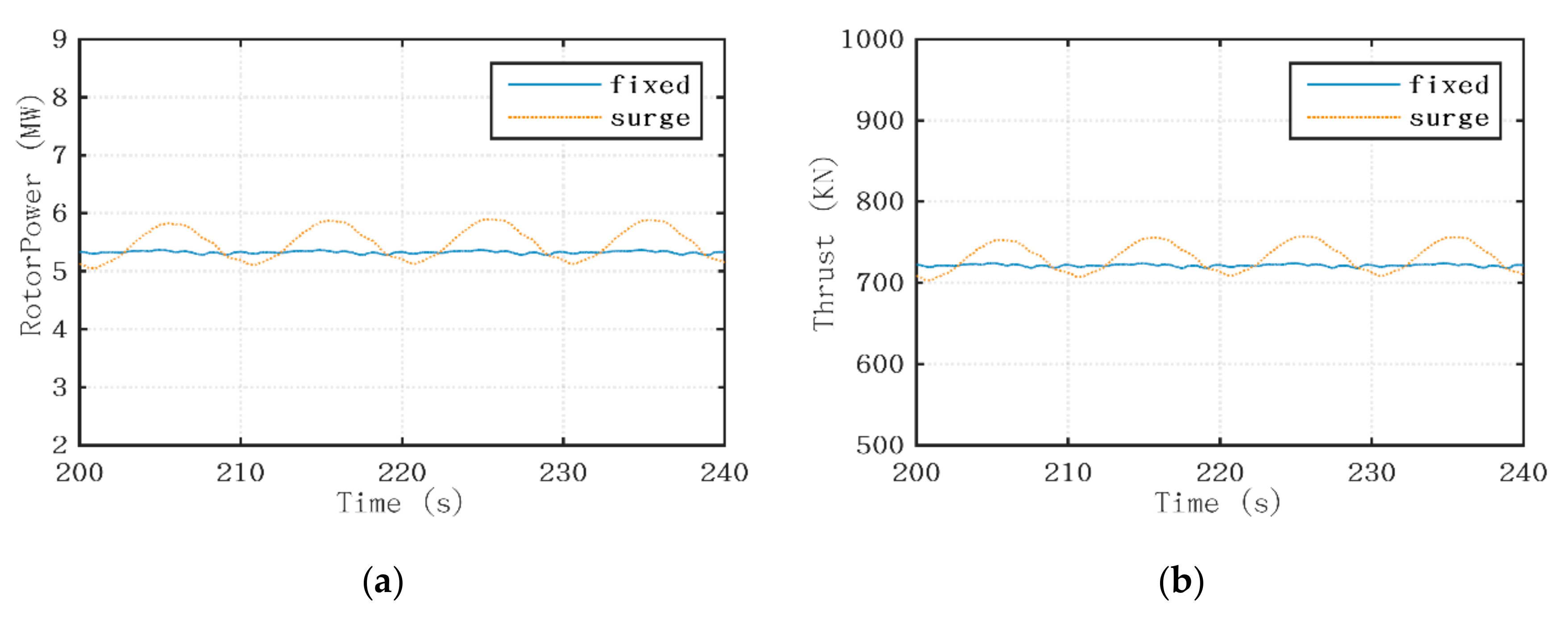 Sustainability 12 00246 g017