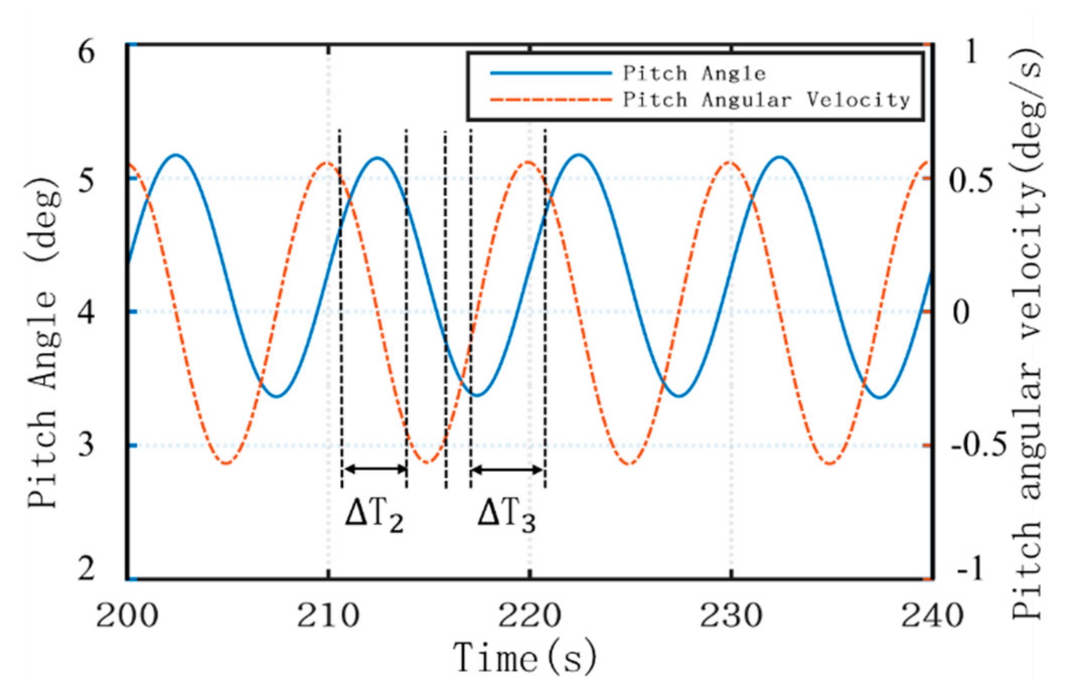 Sustainability 12 00246 g019
