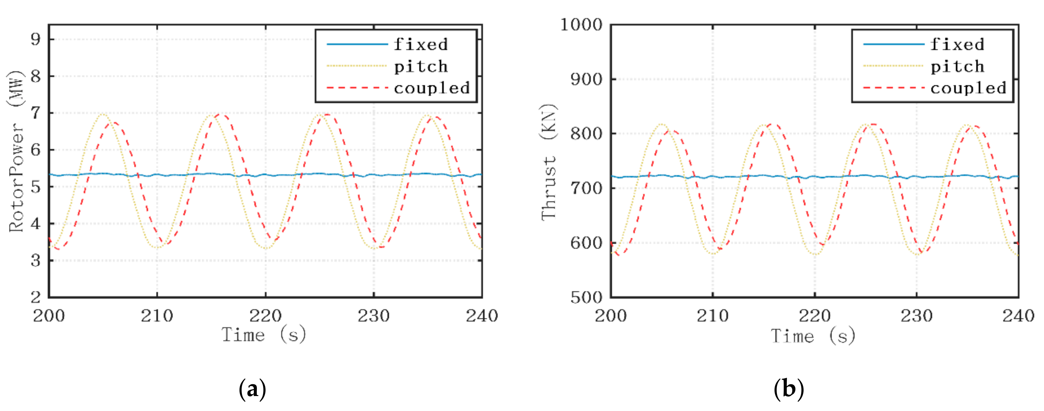 Sustainability 12 00246 g021