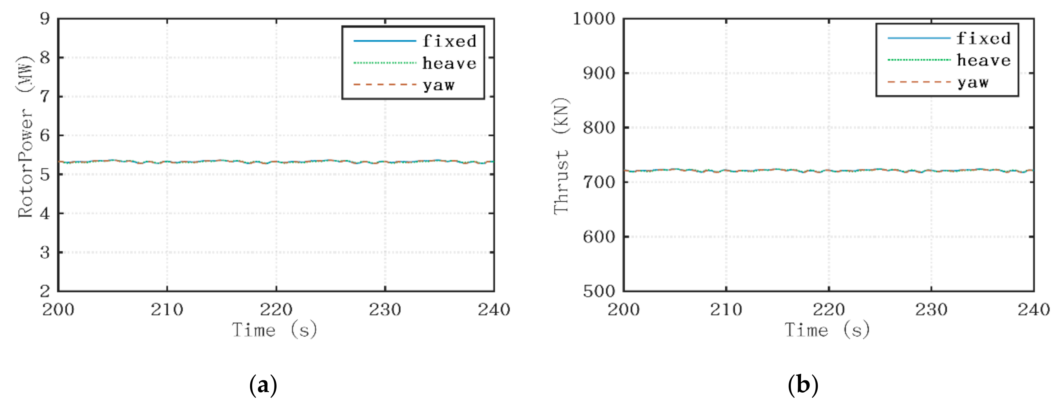 Sustainability 12 00246 g023