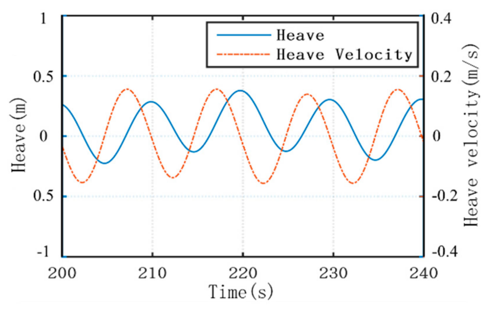 Sustainability 12 00246 g025
