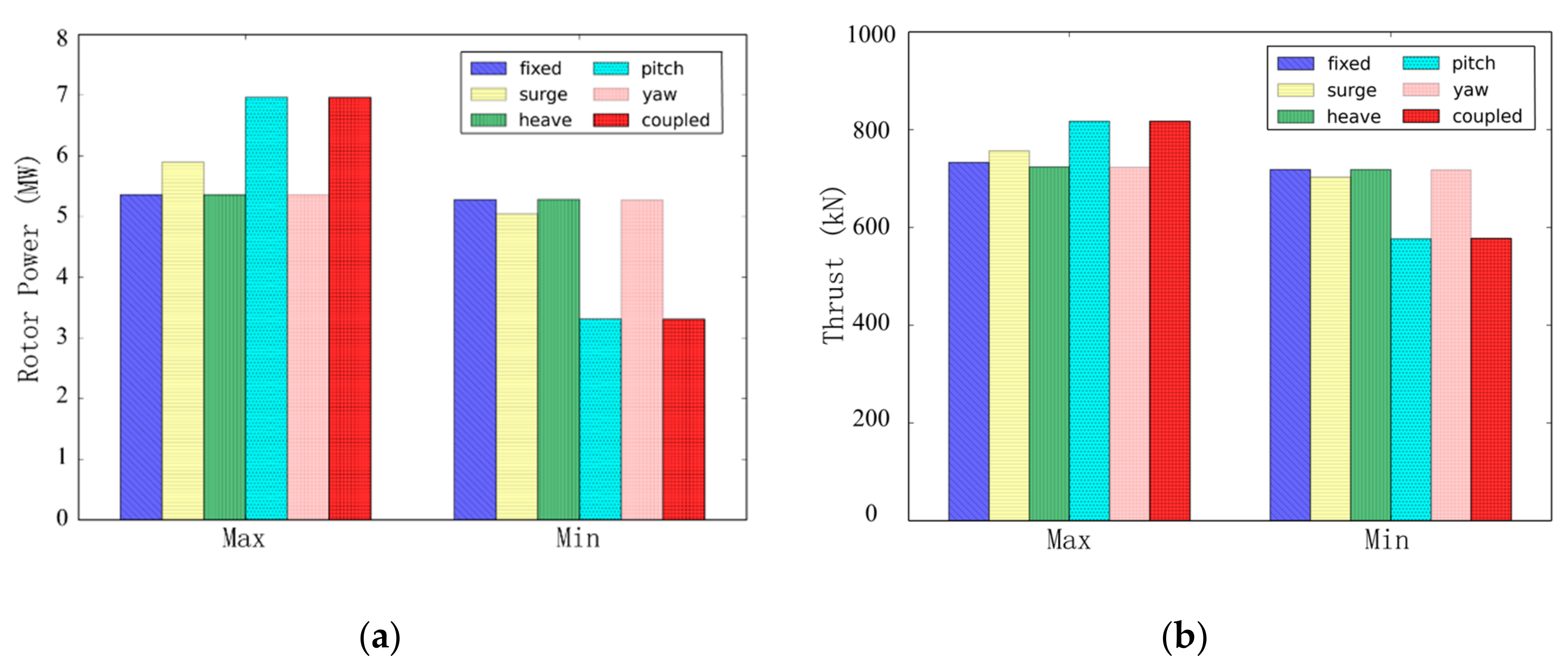 Sustainability 12 00246 g026