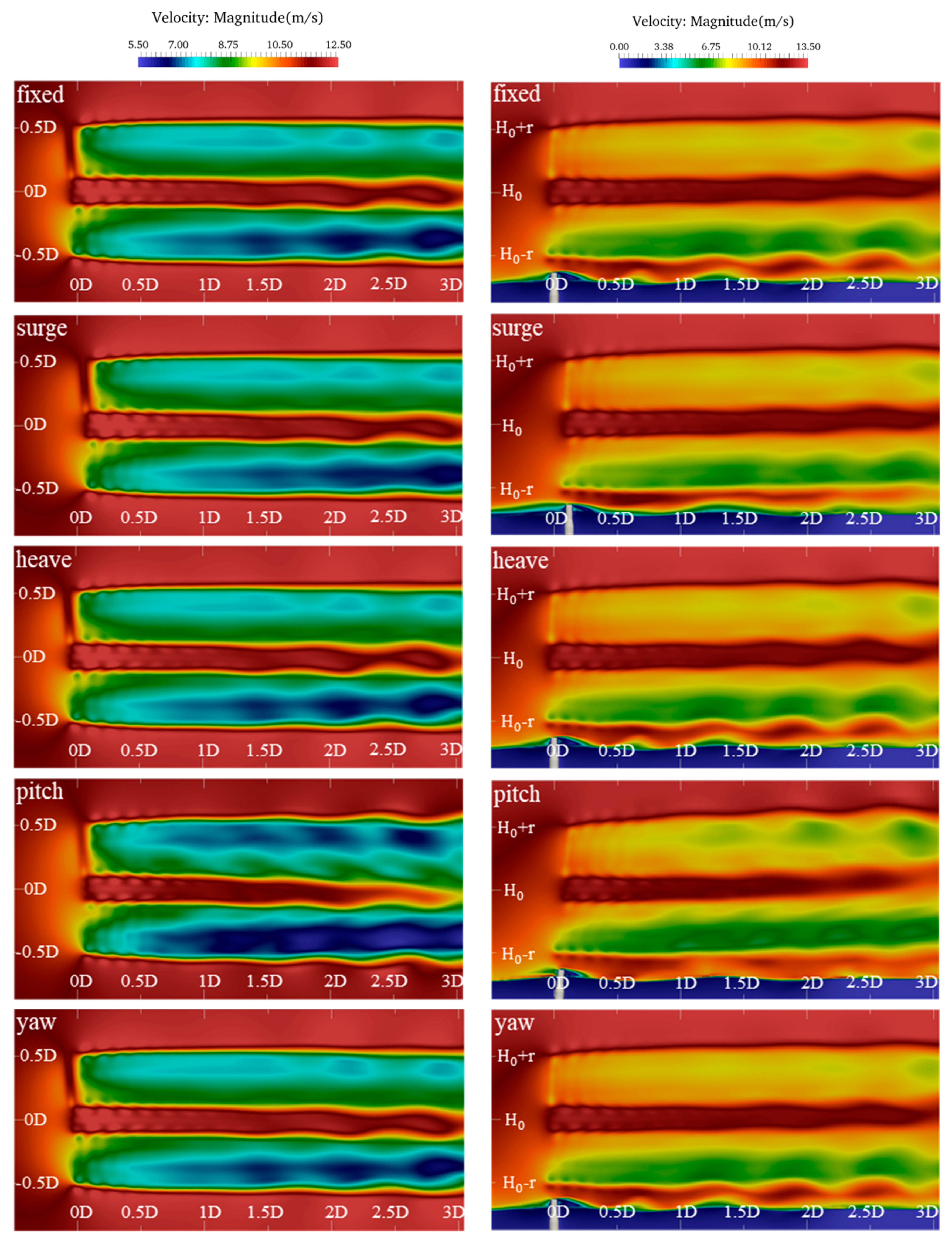 Sustainability 12 00246 g029a
