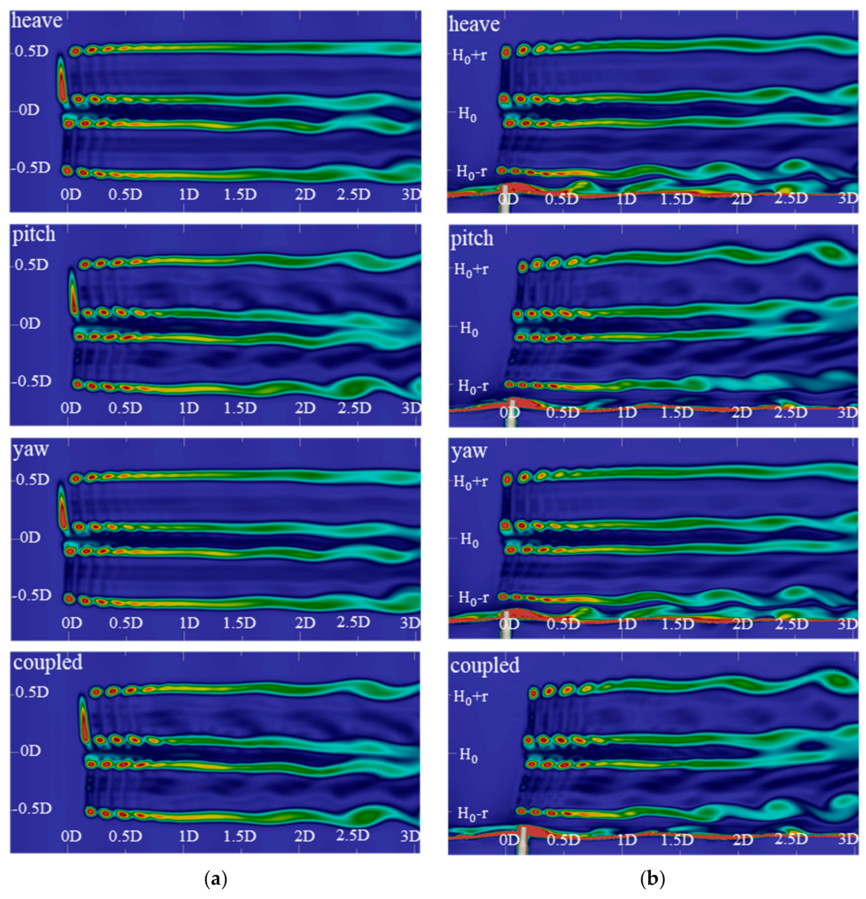 Sustainability 12 00246 g030b