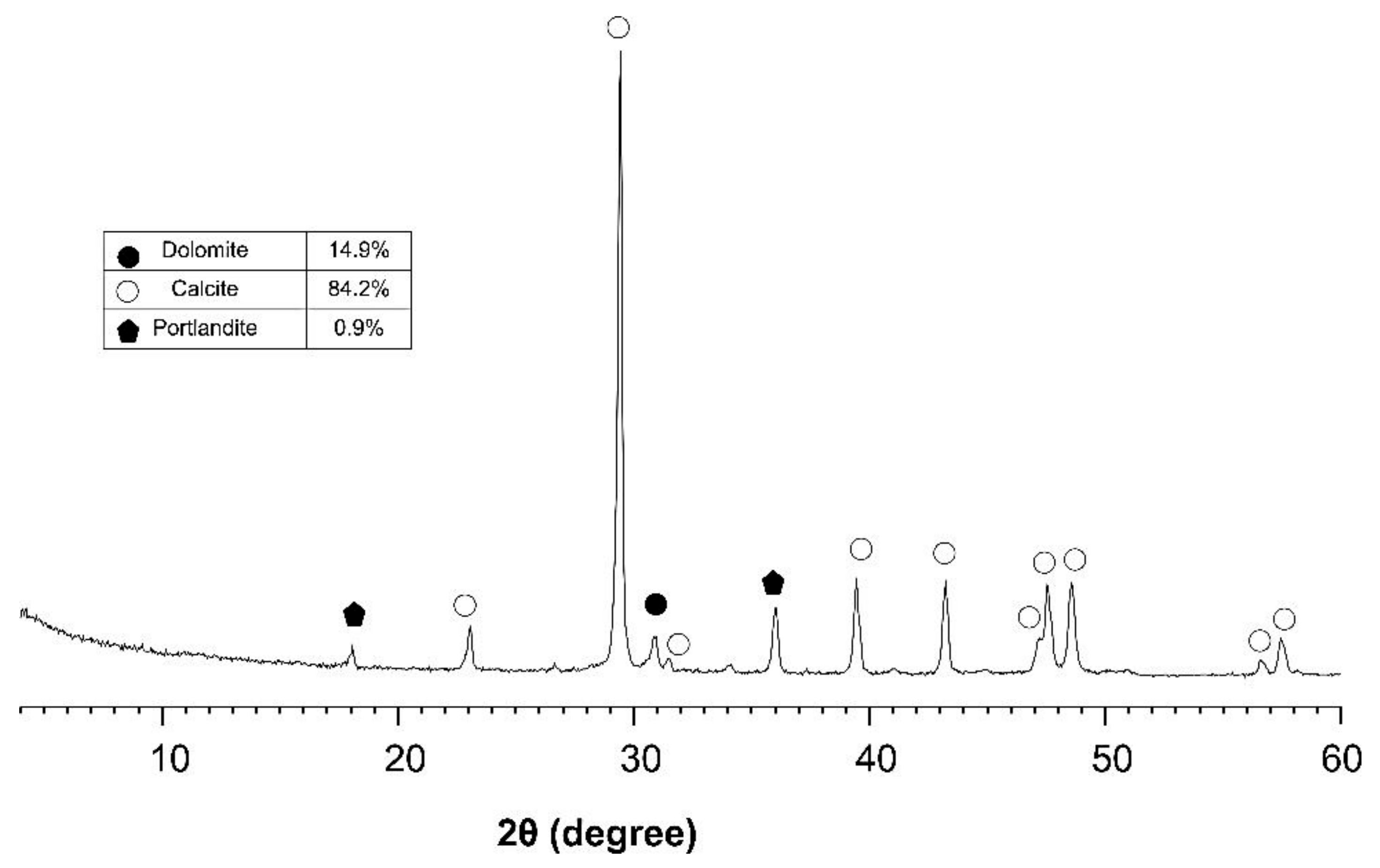 Sustainability 12 00250 g003 Sustainability 12 00250 g003