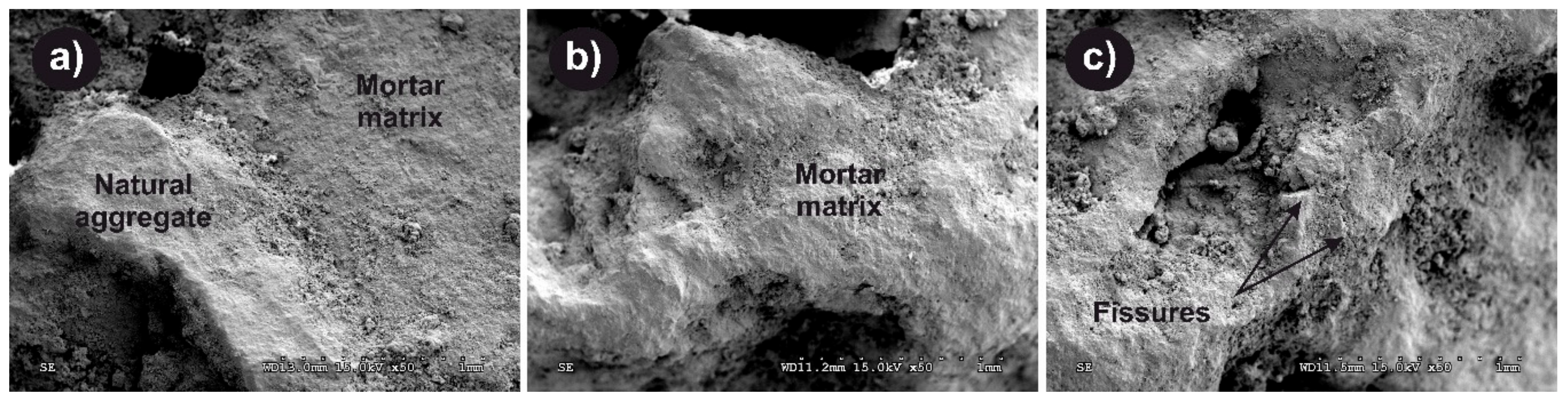 Sustainability 12 00250 g004 Sustainability 12 00250 g004