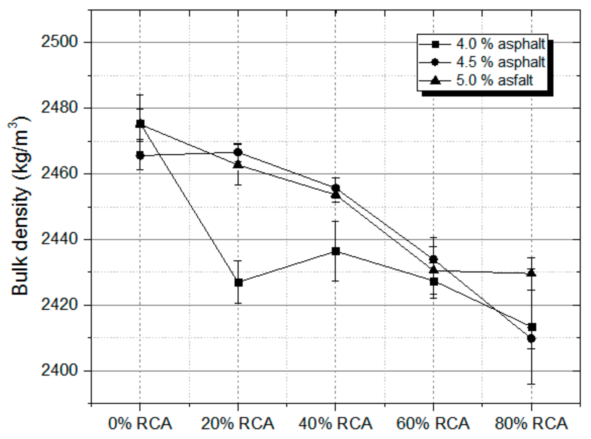 Sustainability 12 00250 g005 Sustainability 12 00250 g005