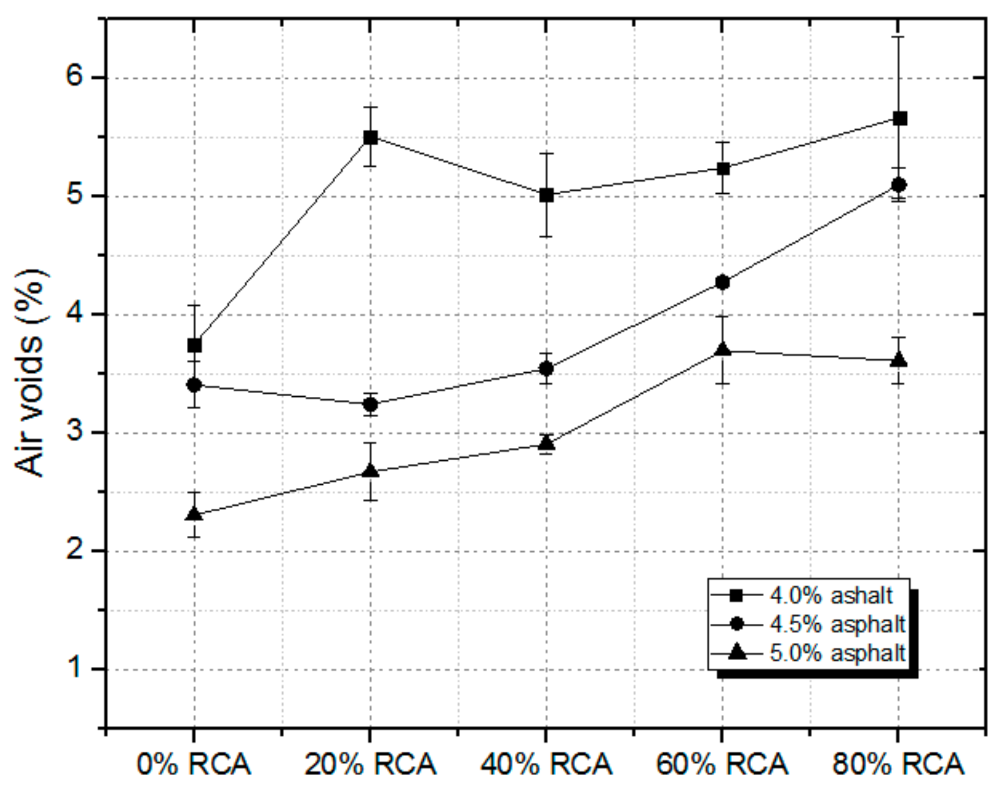 Sustainability 12 00250 g007 Sustainability 12 00250 g007