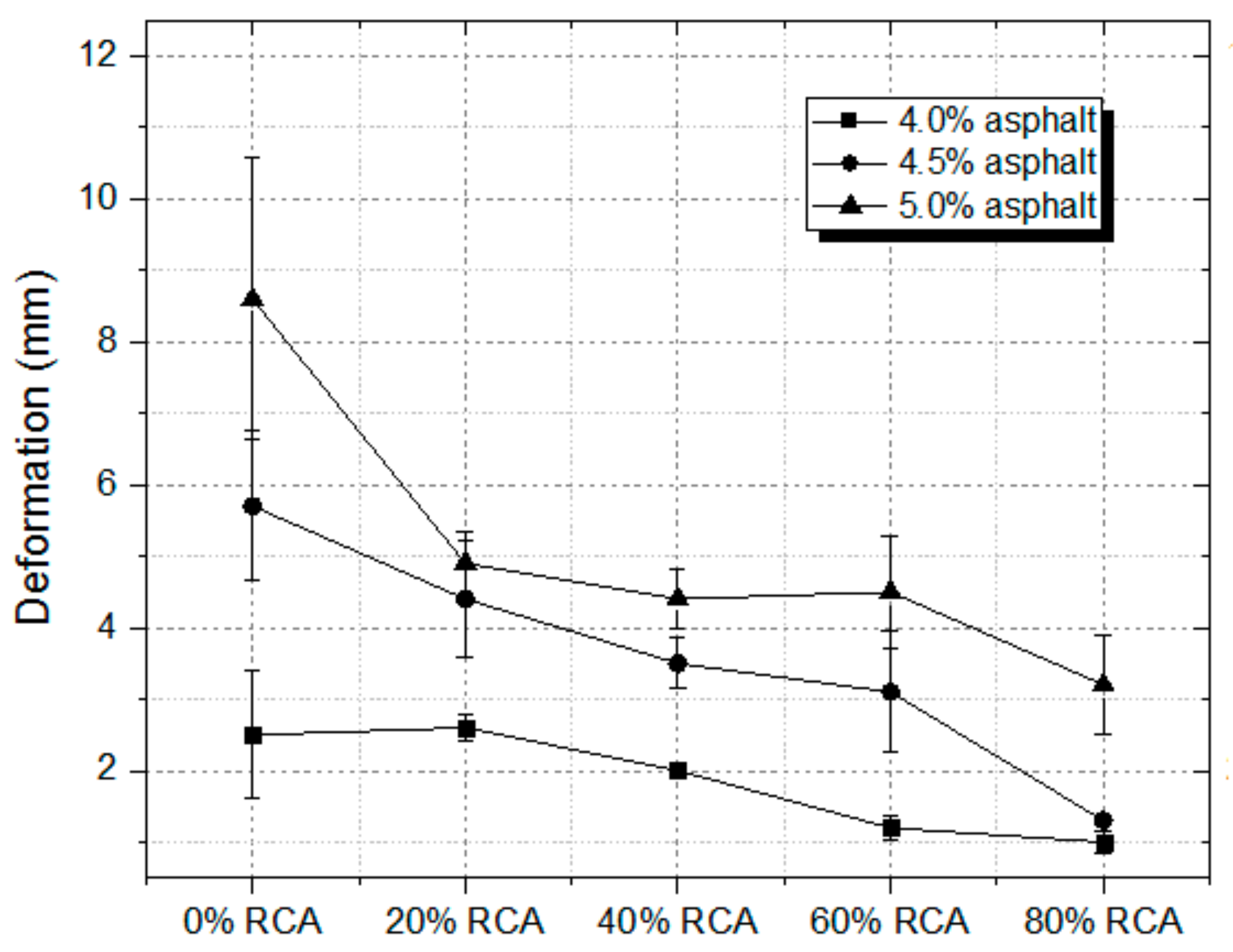 Sustainability 12 00250 g009 Sustainability 12 00250 g009