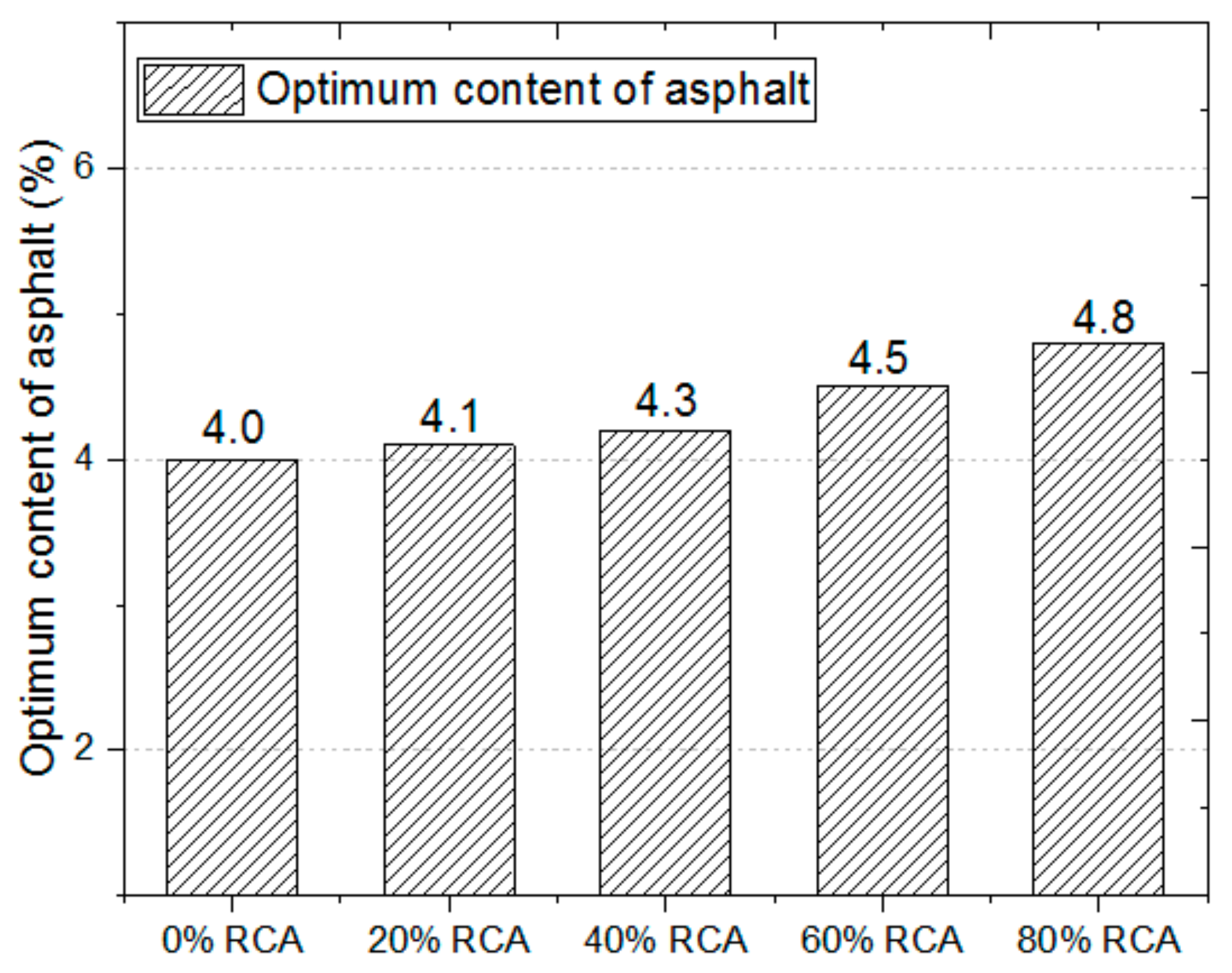 Sustainability 12 00250 g010 Sustainability 12 00250 g010