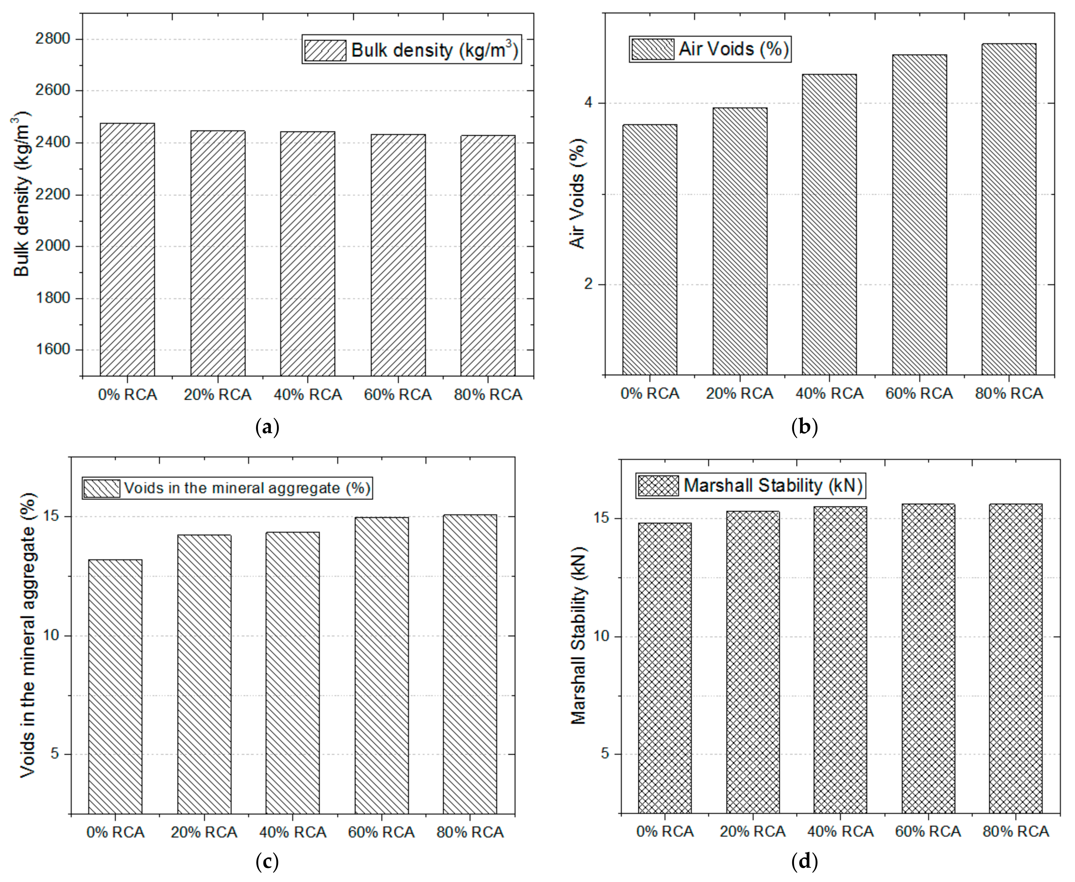 Sustainability 12 00250 g011a Sustainability 12 00250 g011a