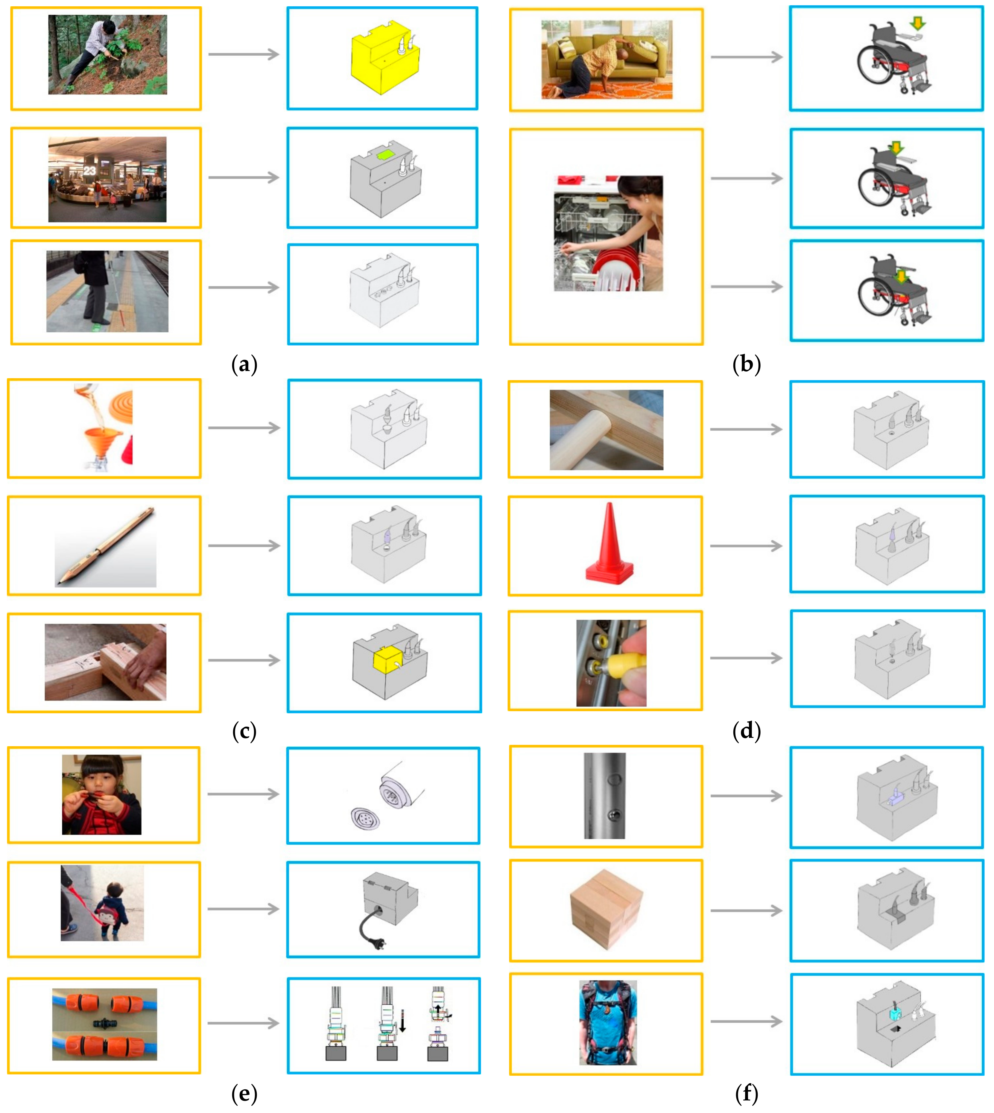 Sustainability 12 00255 g007a