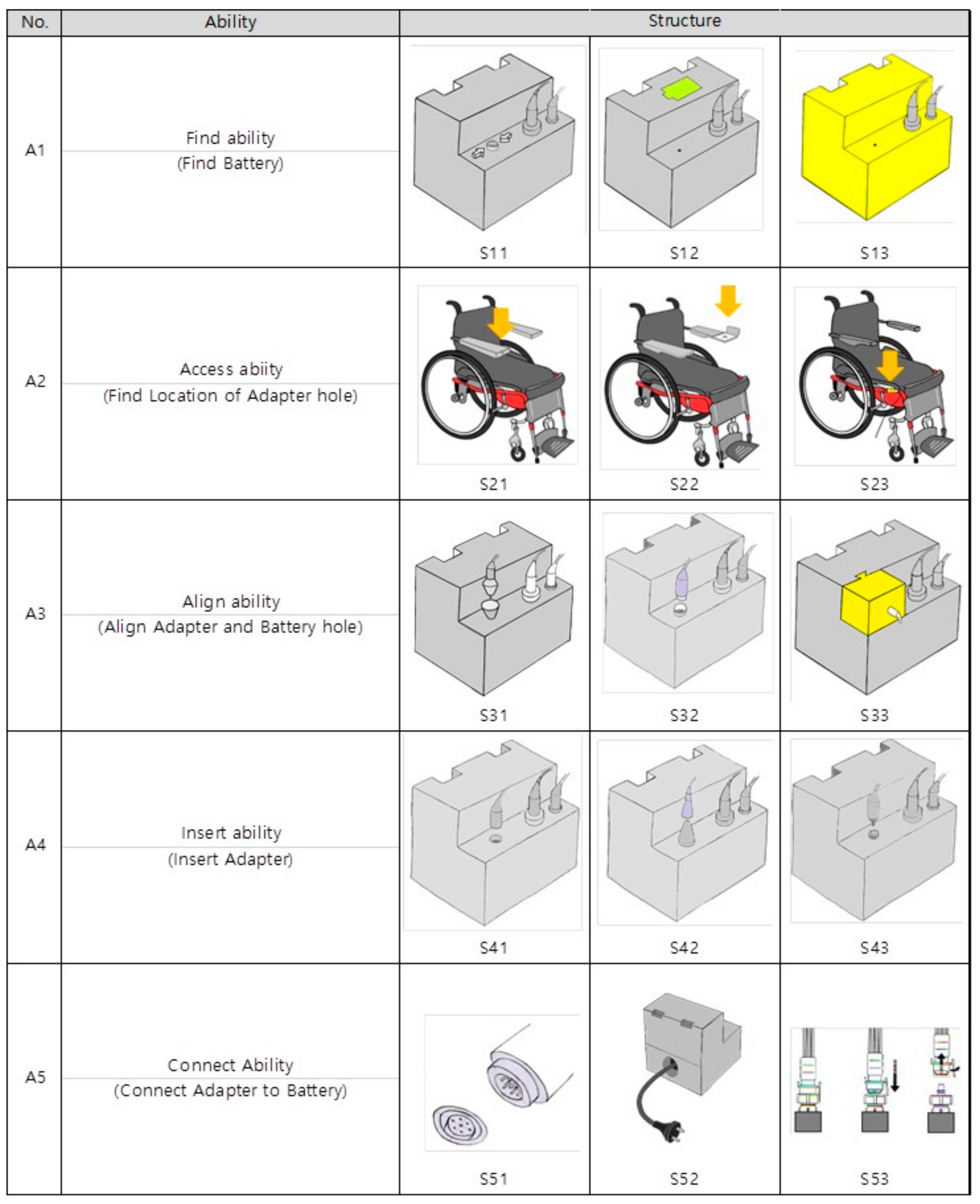 Sustainability 12 00255 g008a