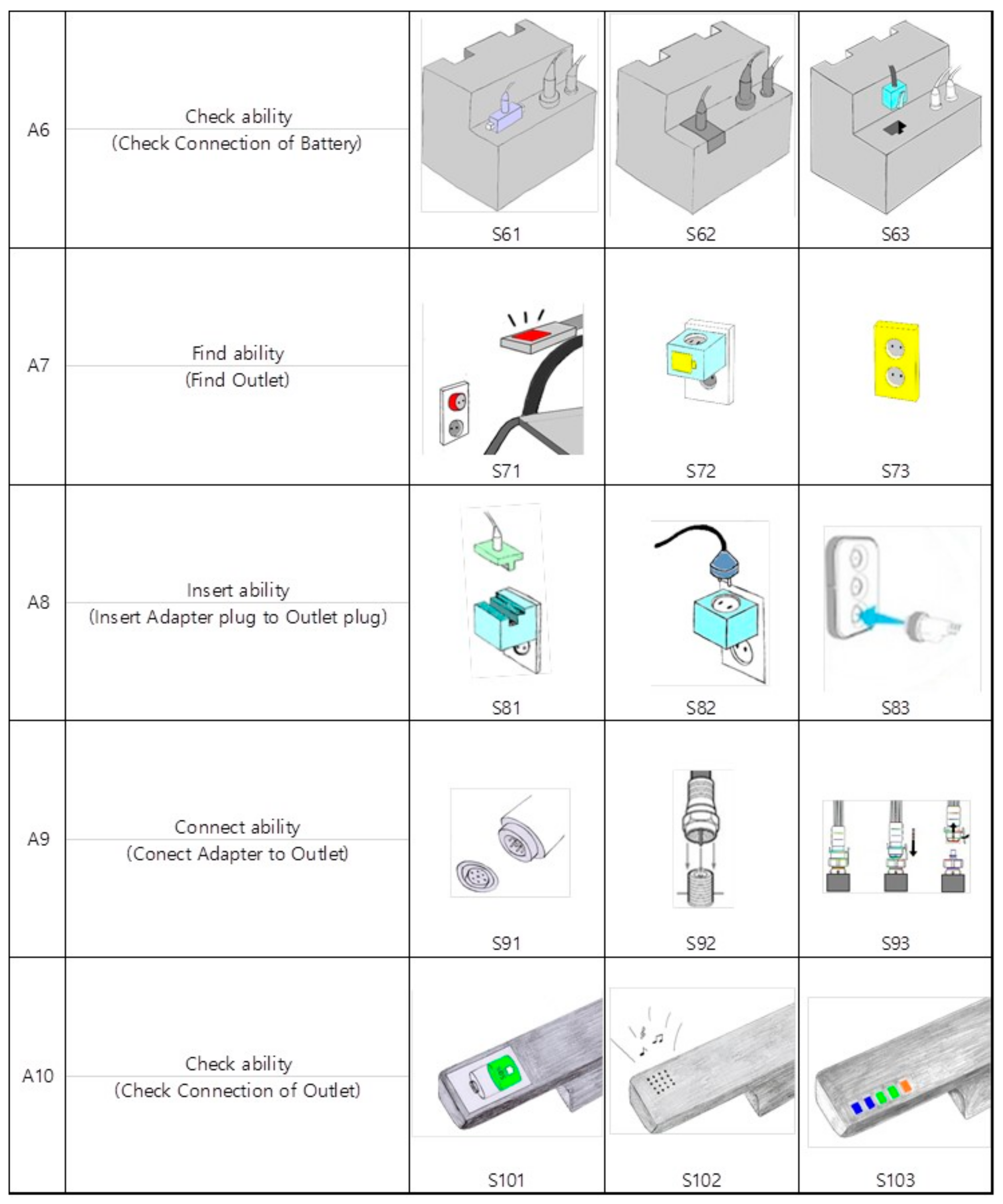 Sustainability 12 00255 g008b