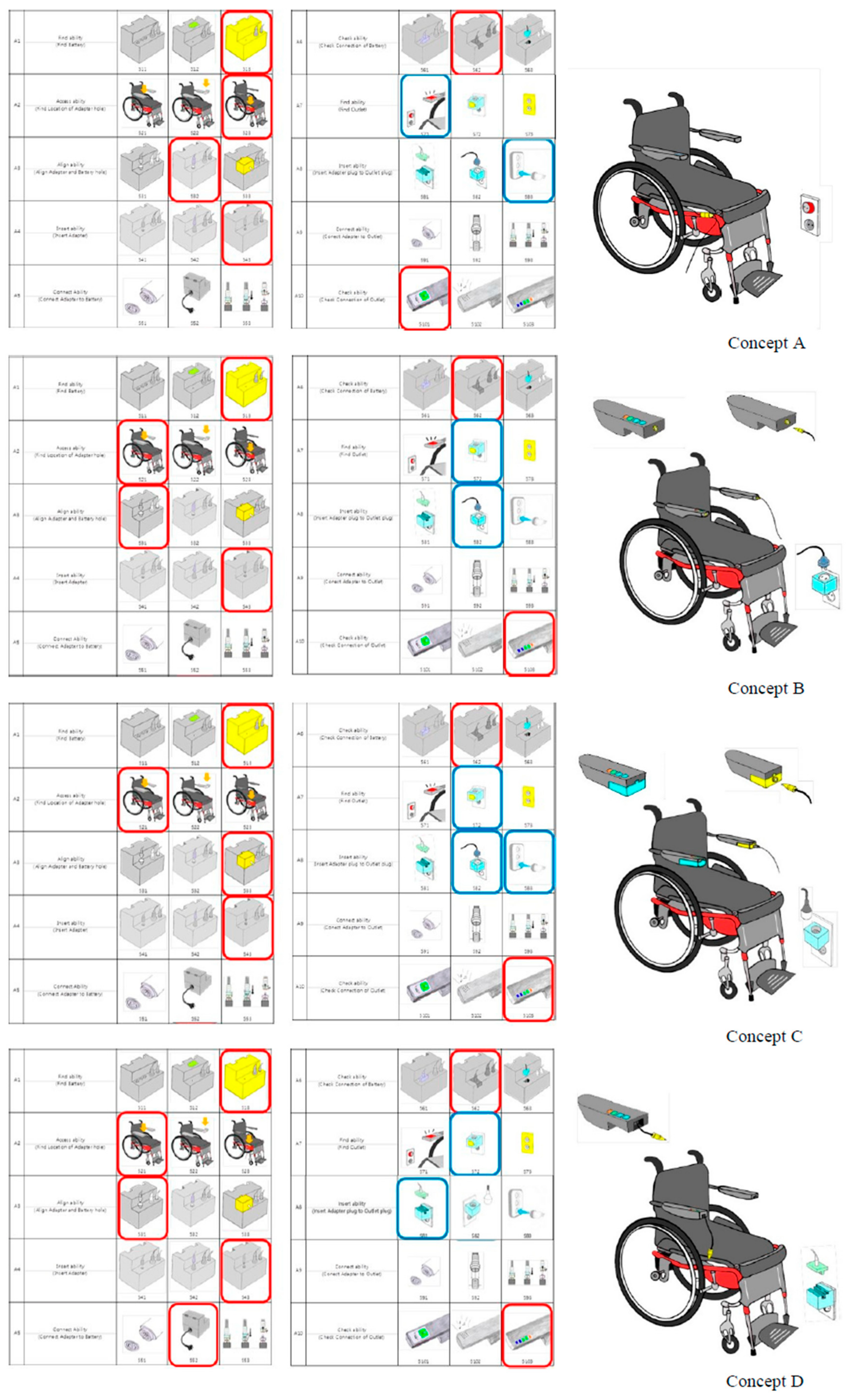Sustainability 12 00255 g009