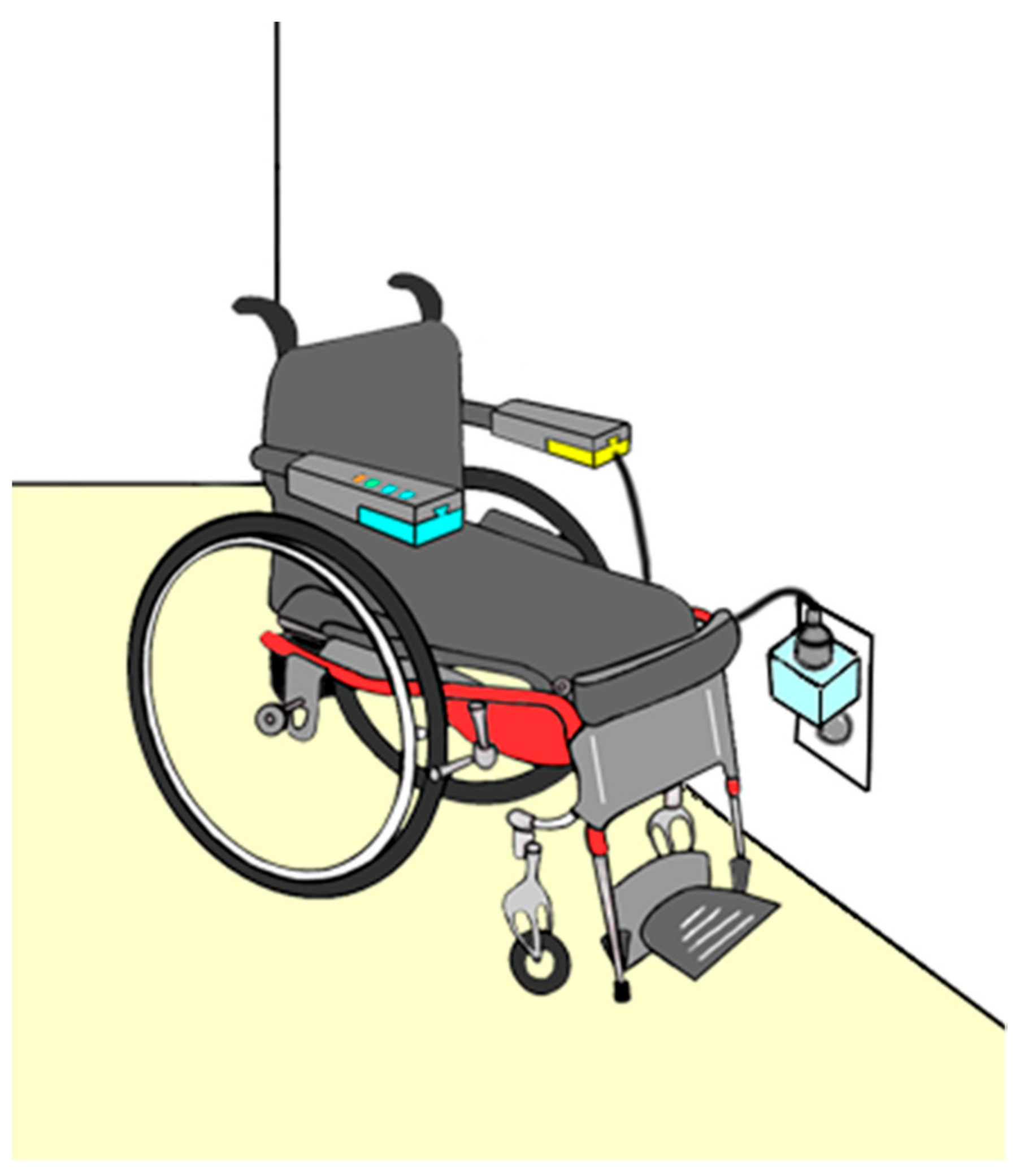 Sustainability 12 00255 g011