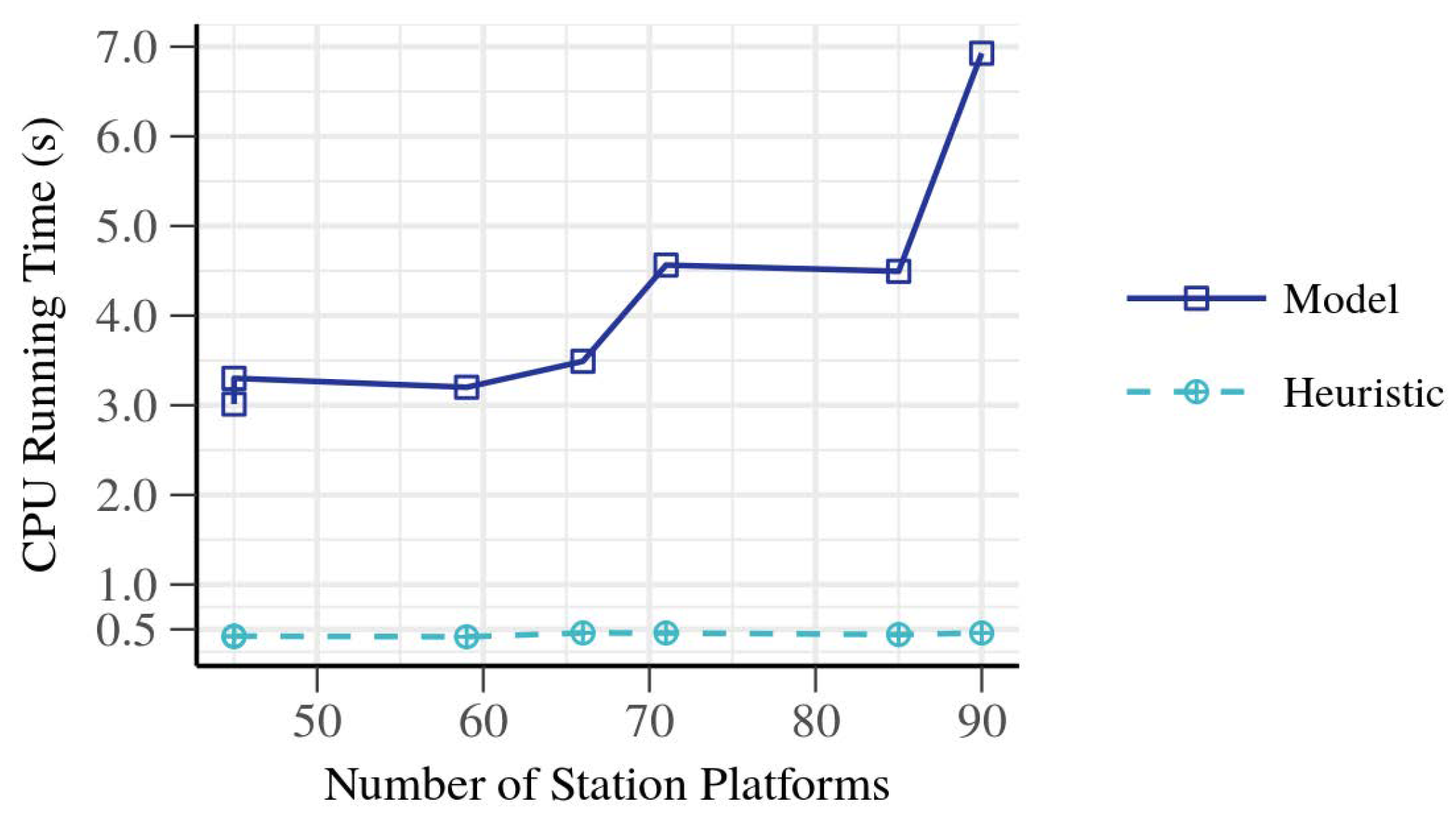 Sustainability 12 00257 g012