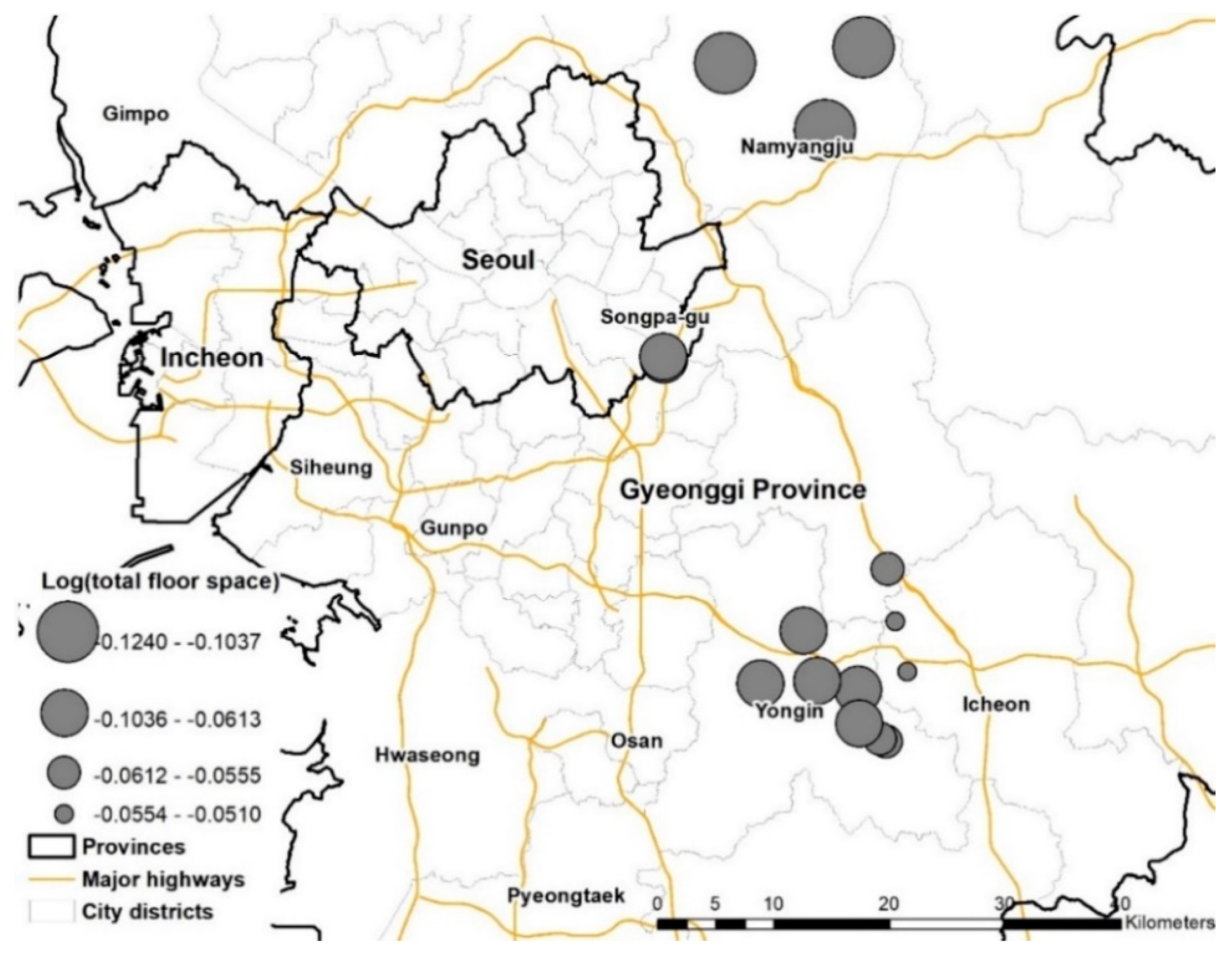 Sustainability 12 00259 g003