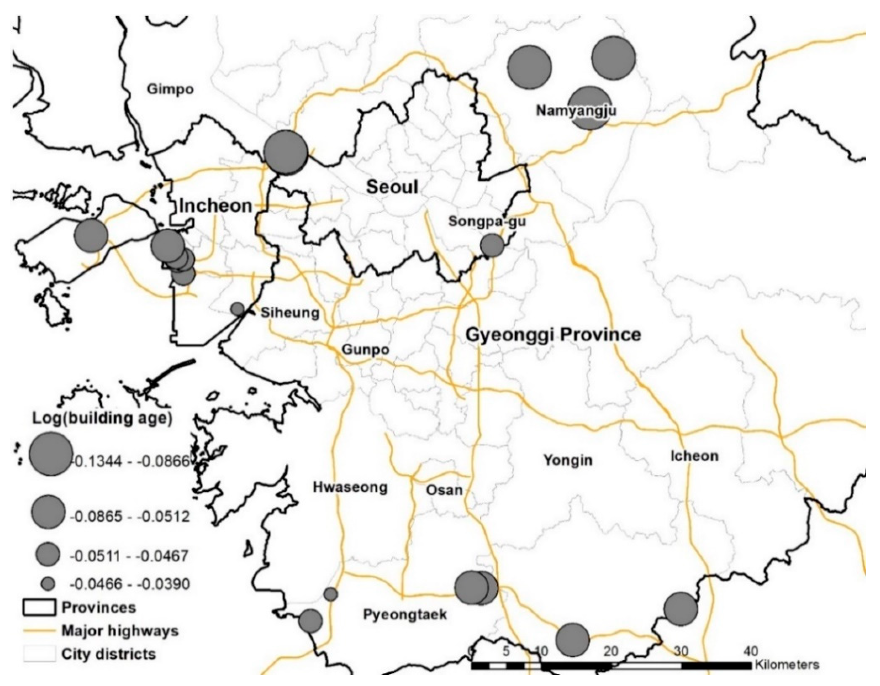 Sustainability 12 00259 g004