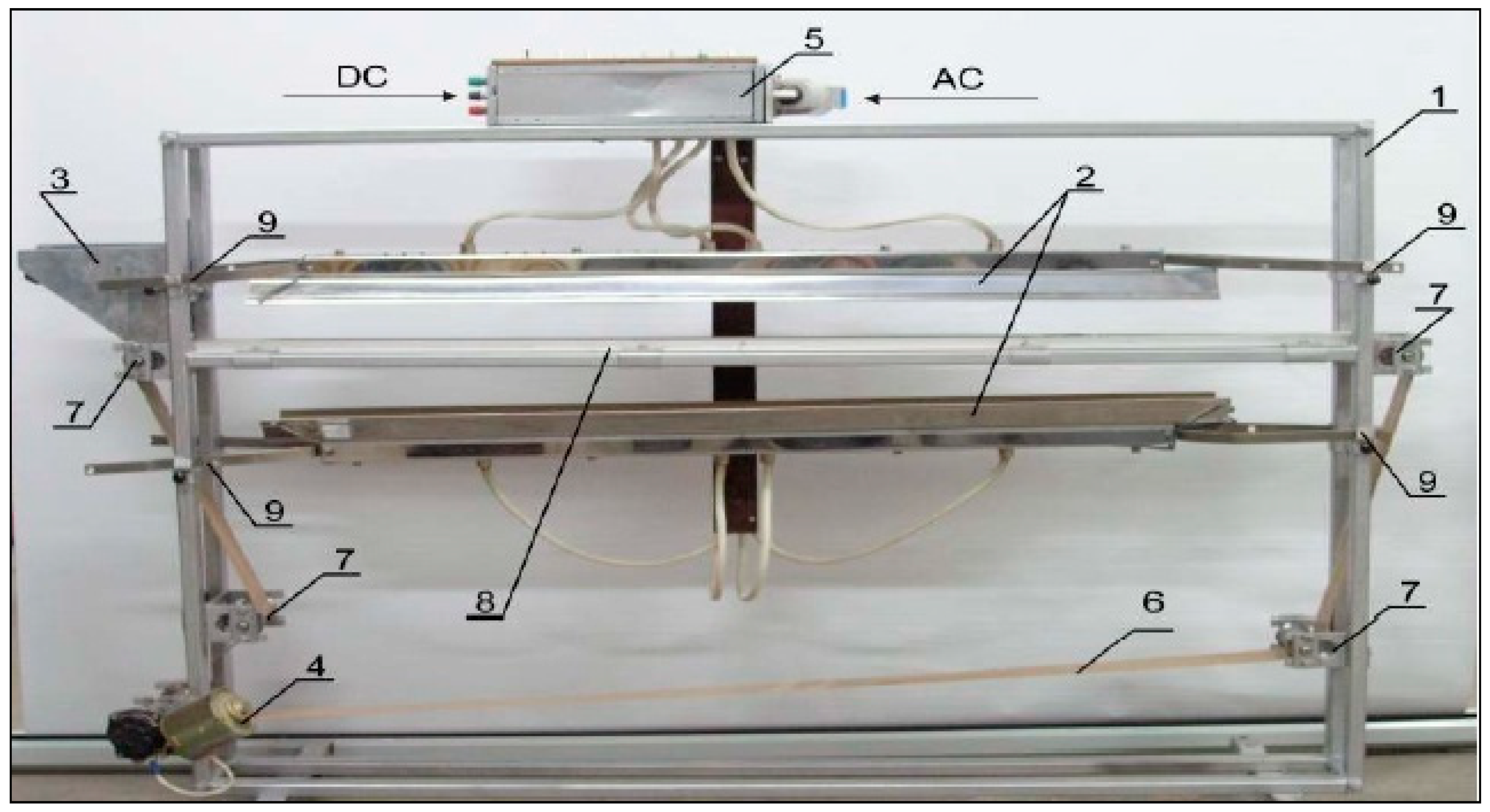 Sustainability 12 00261 g001 Sustainability 12 00261 g001