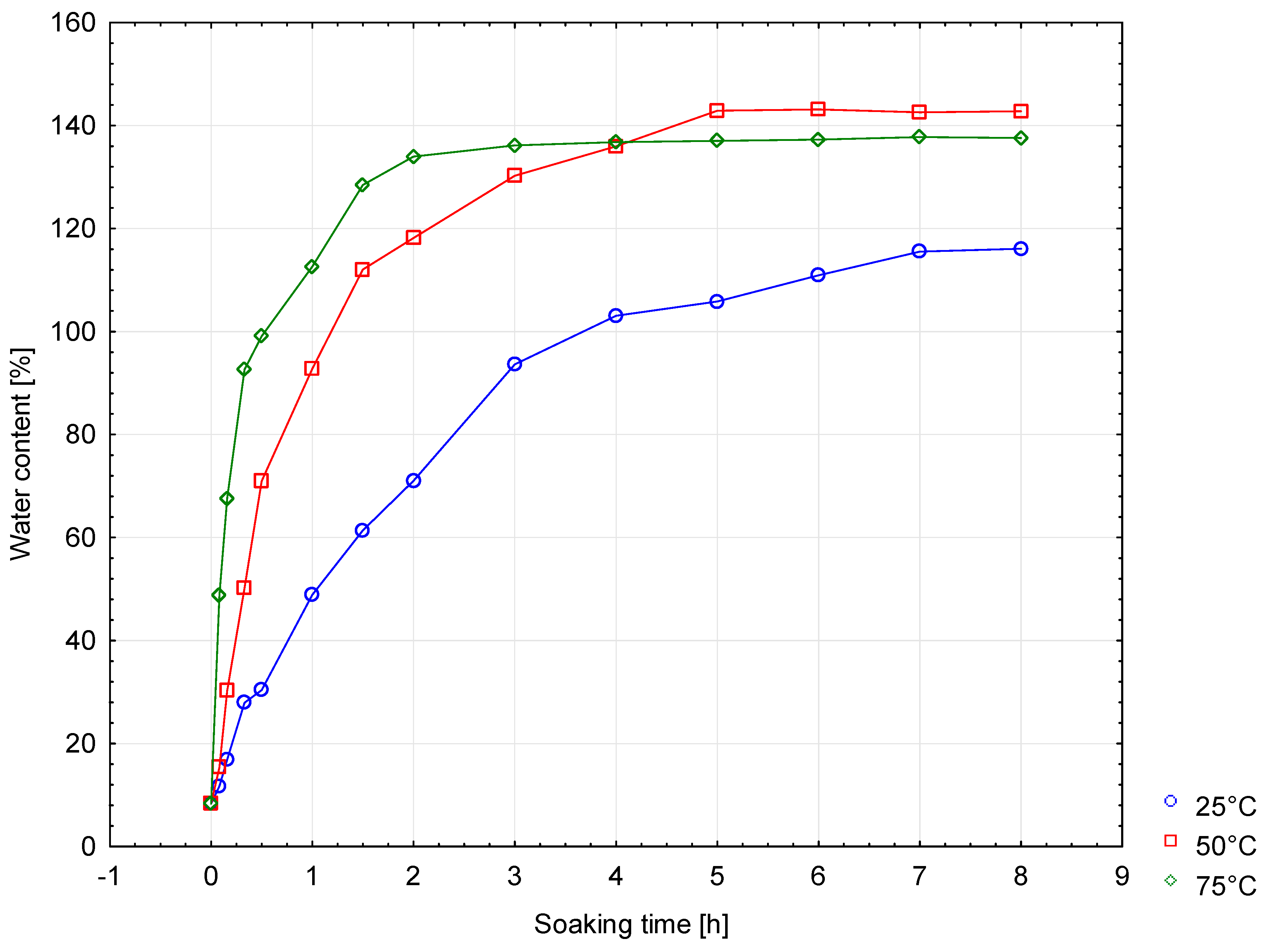 Sustainability 12 00261 g002 Sustainability 12 00261 g002