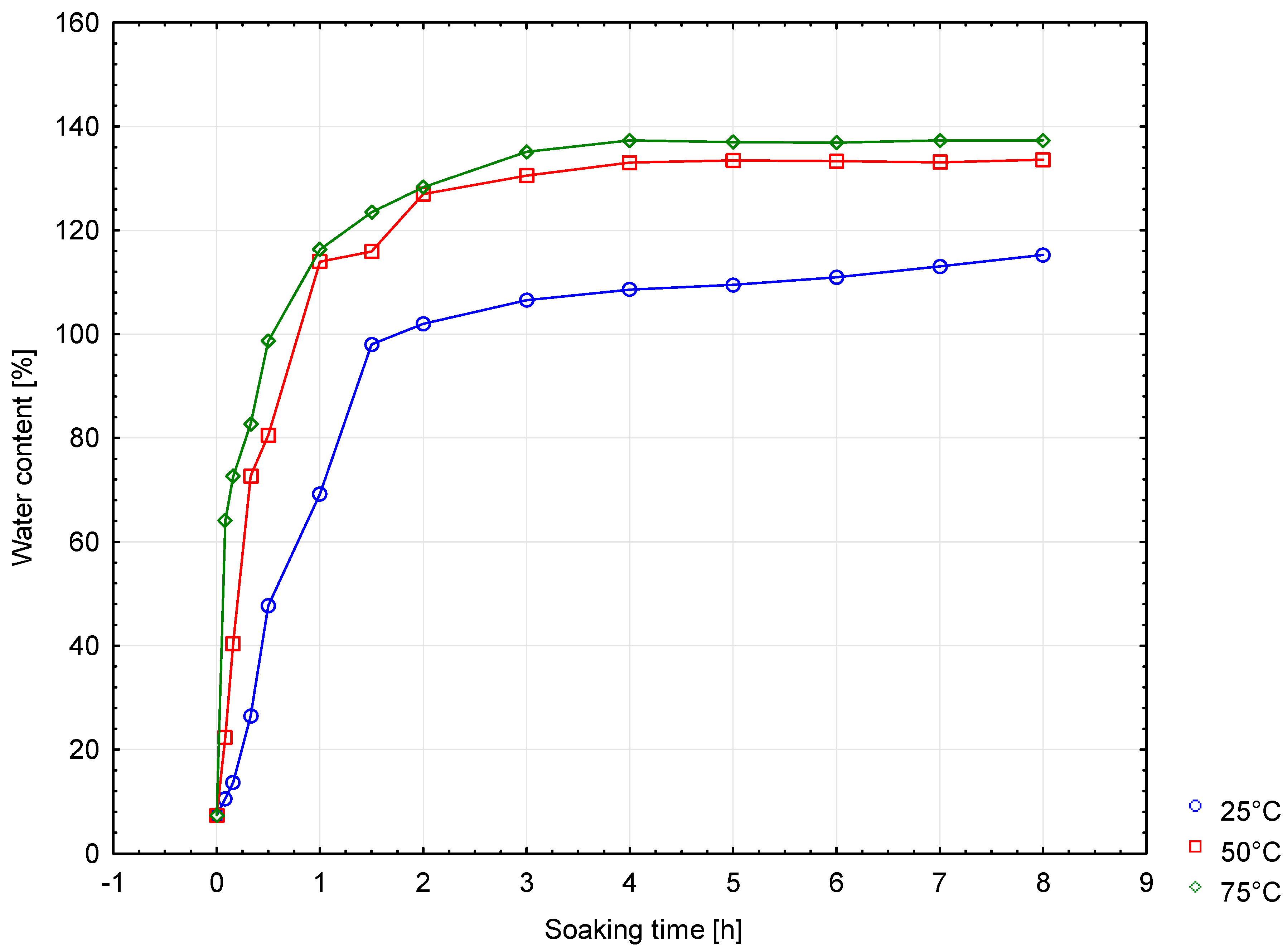 Sustainability 12 00261 g003 Sustainability 12 00261 g003