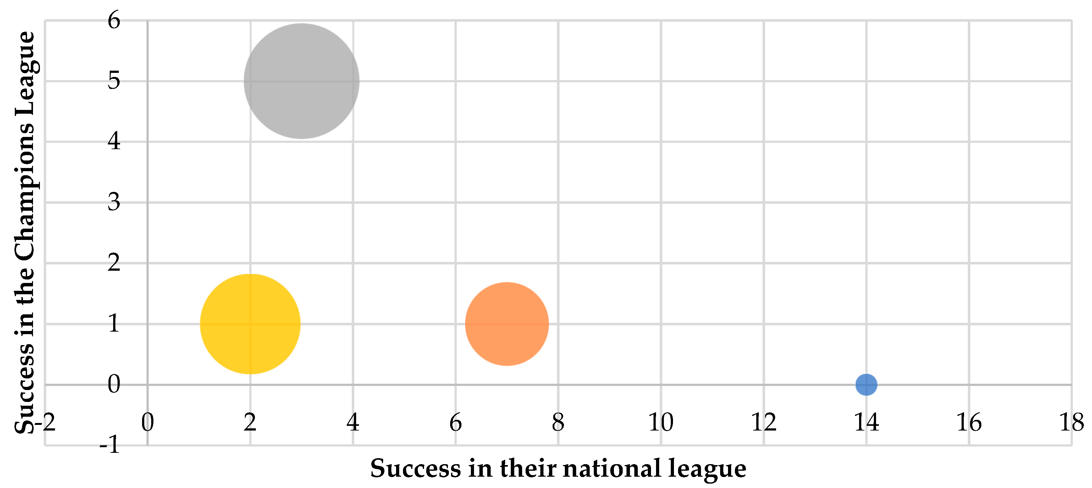 Sustainability 12 00264 g004 550