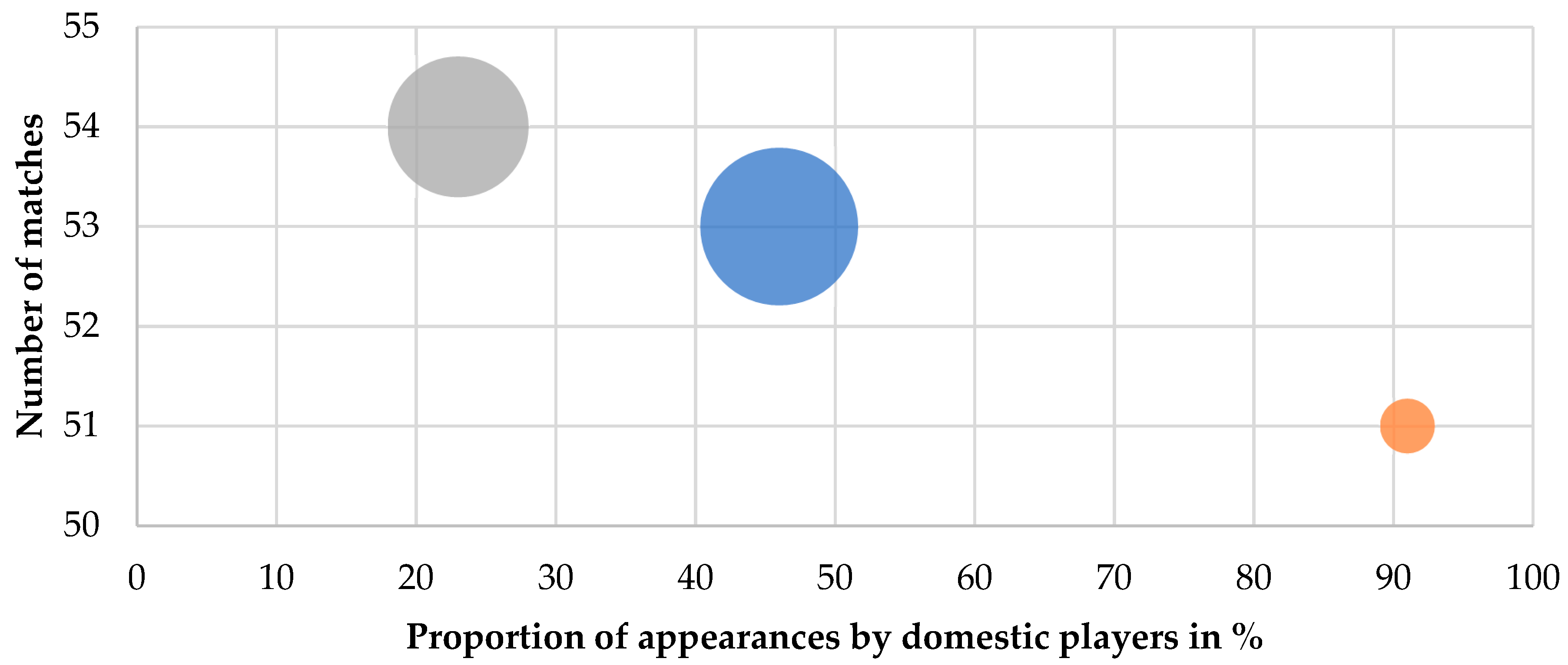 Sustainability 12 00264 g006 550