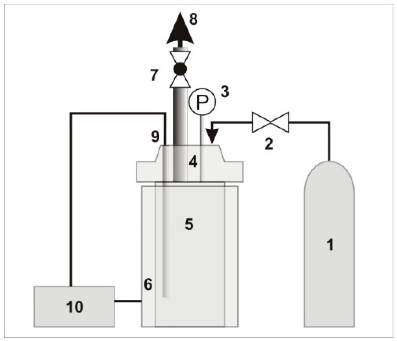 Sustainability 12 00272 g001