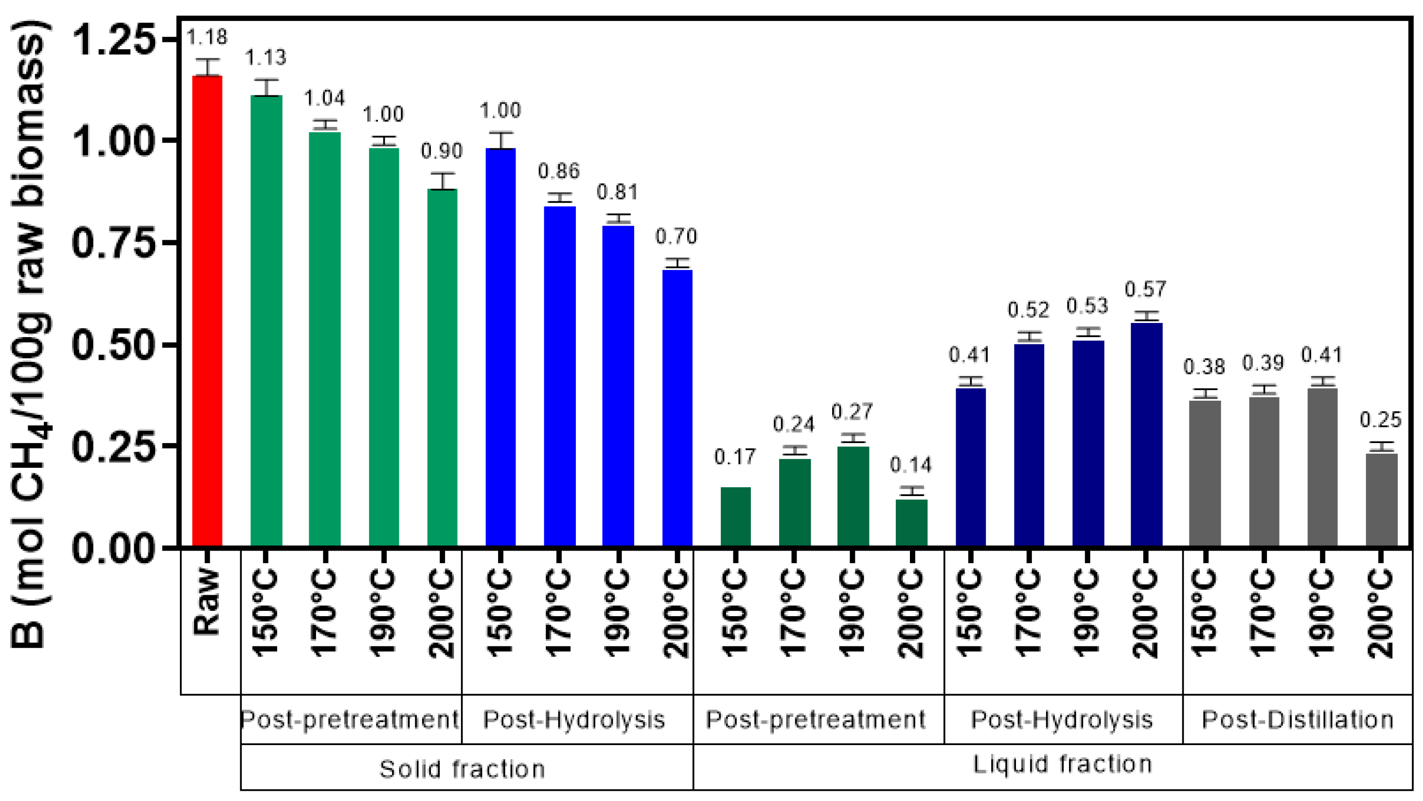 Sustainability 12 00272 g010