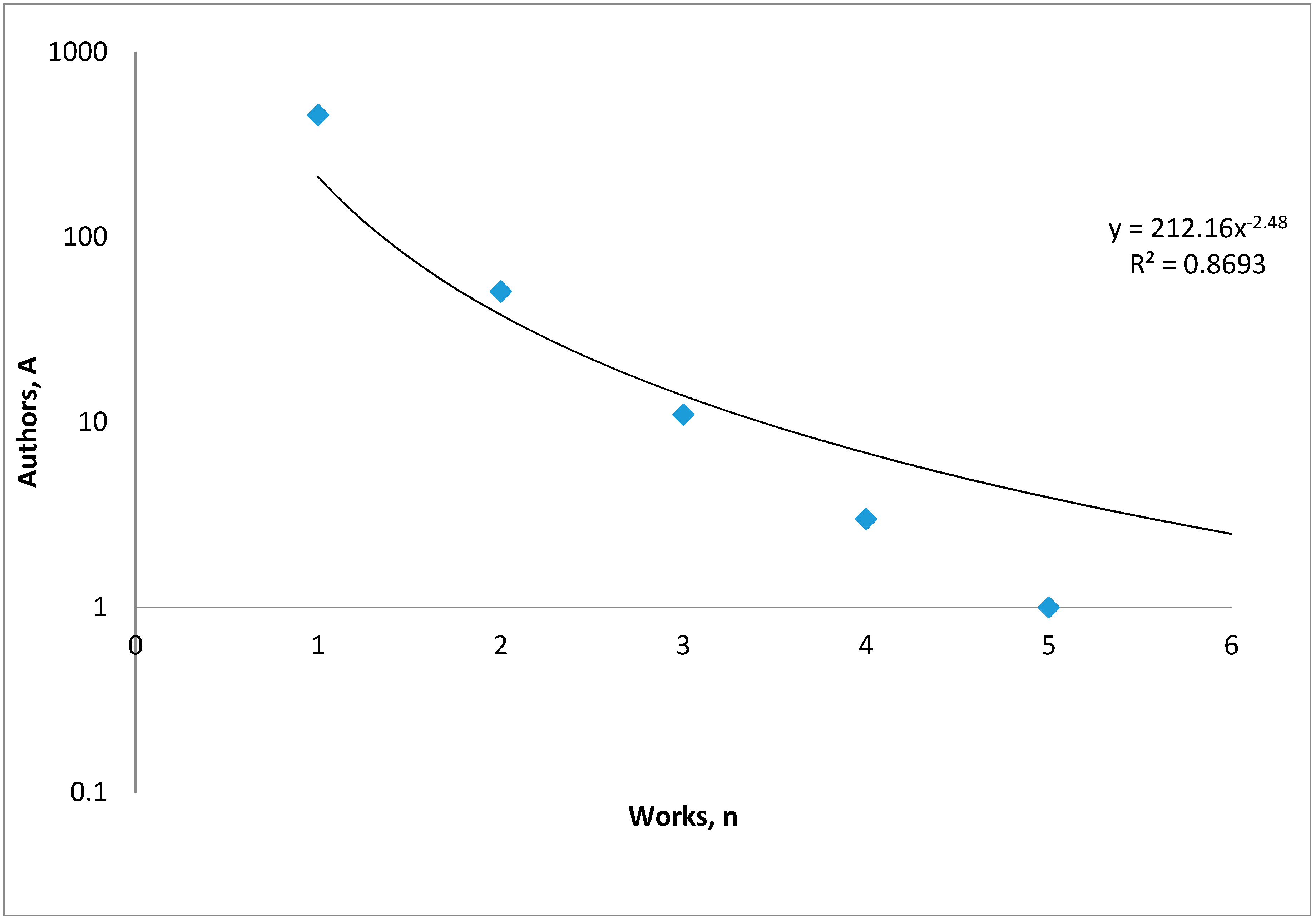 Sustainability 12 00278 g002
