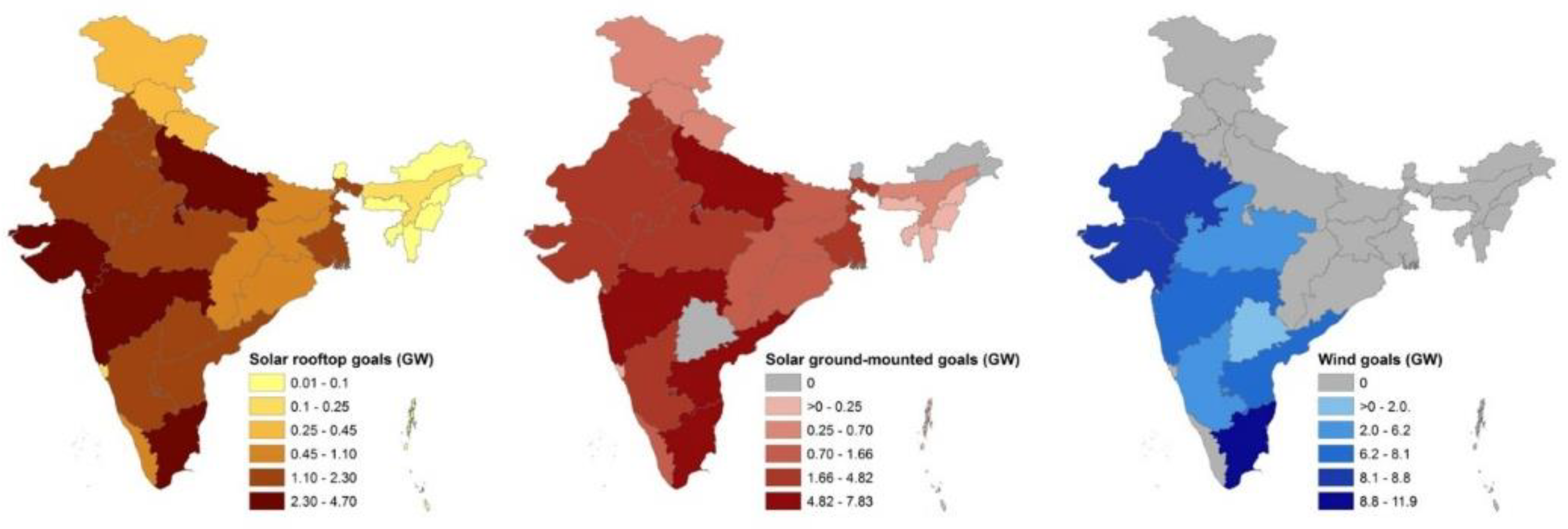 short essay on india's road map to renewable energy