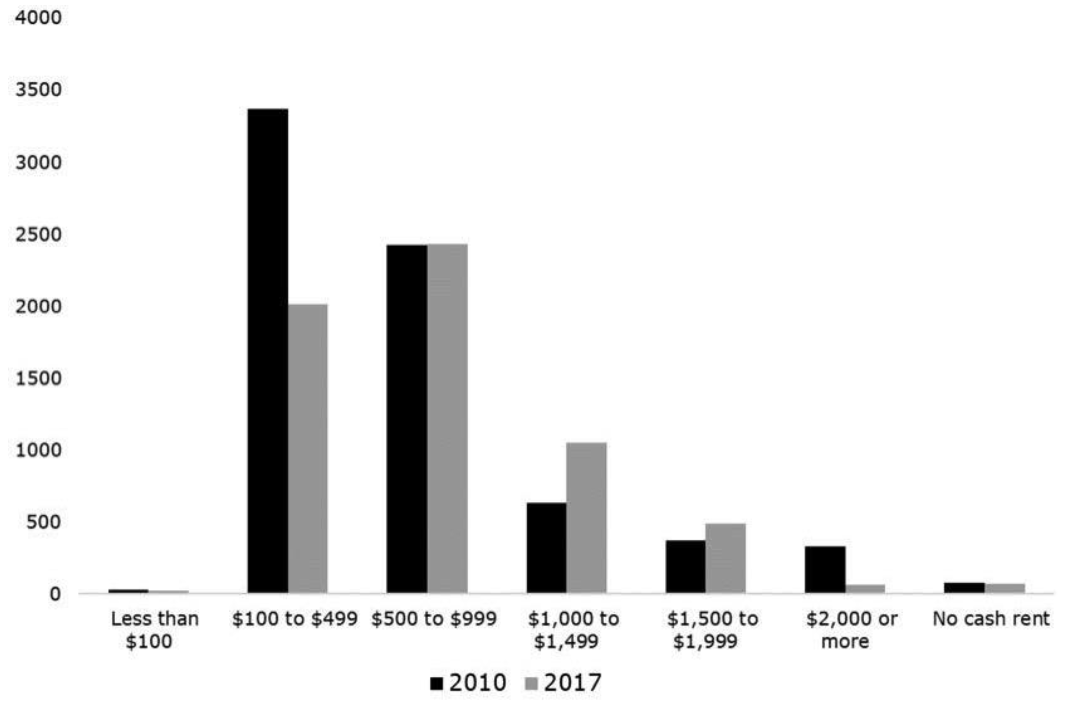 Sustainability 12 00282 g004 Sustainability 12 00282 g004