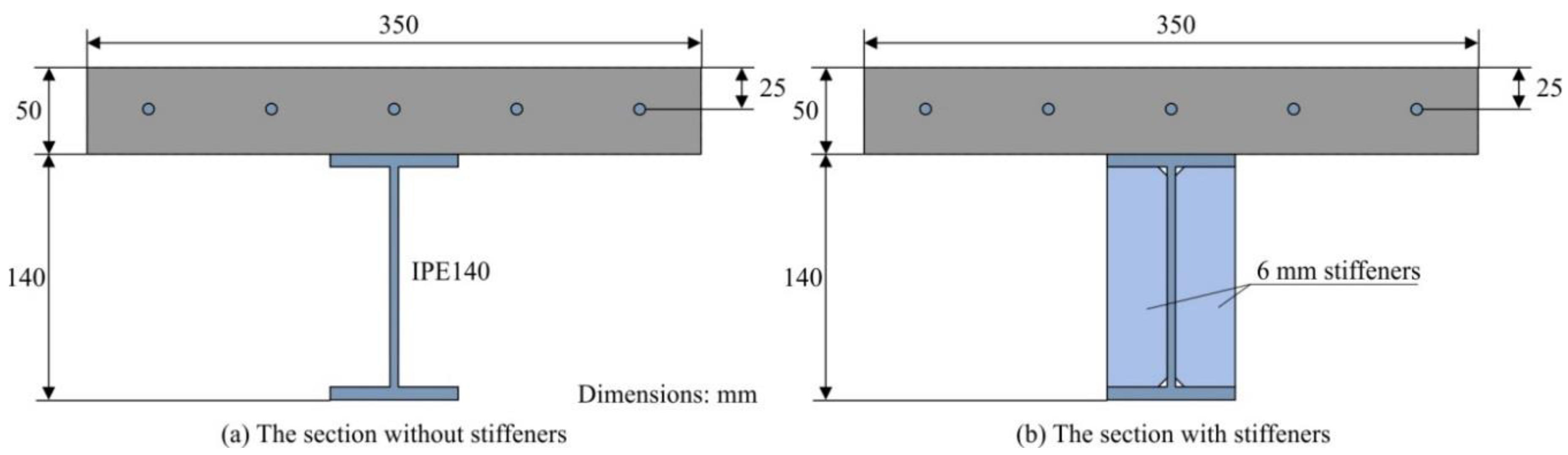 Sustainability 12 00283 g002 Sustainability 12 00283 g002