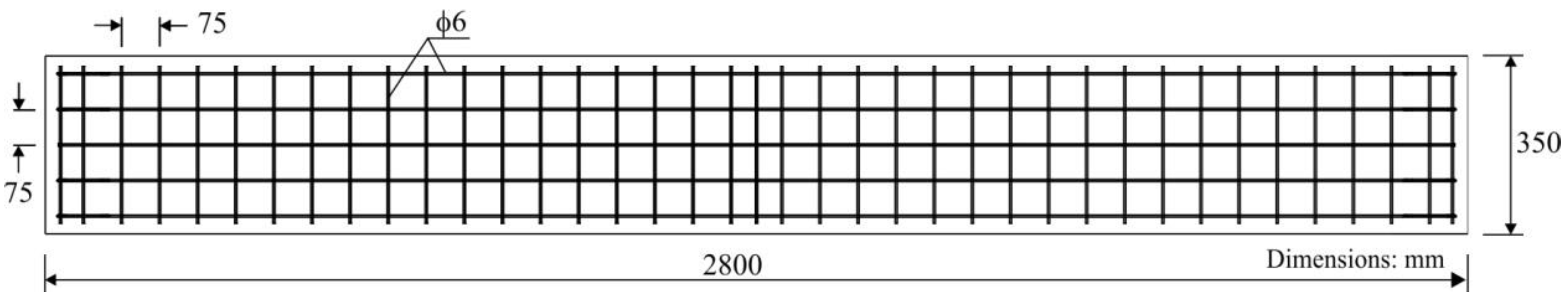 Sustainability 12 00283 g005 Sustainability 12 00283 g005
