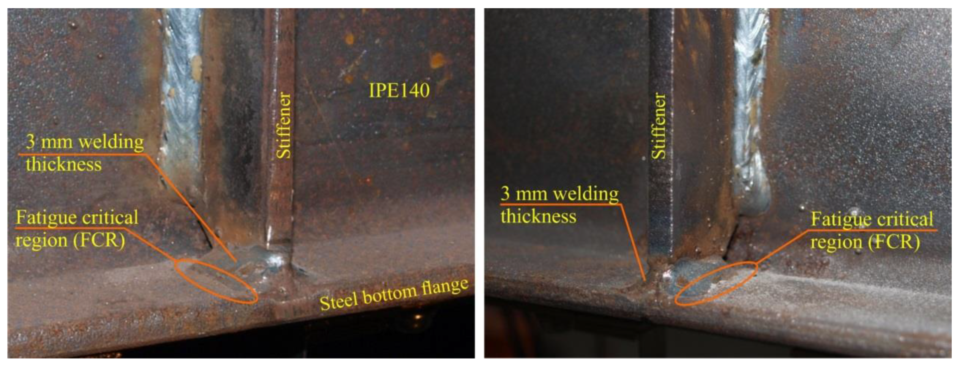 Sustainability 12 00283 g006 Sustainability 12 00283 g006