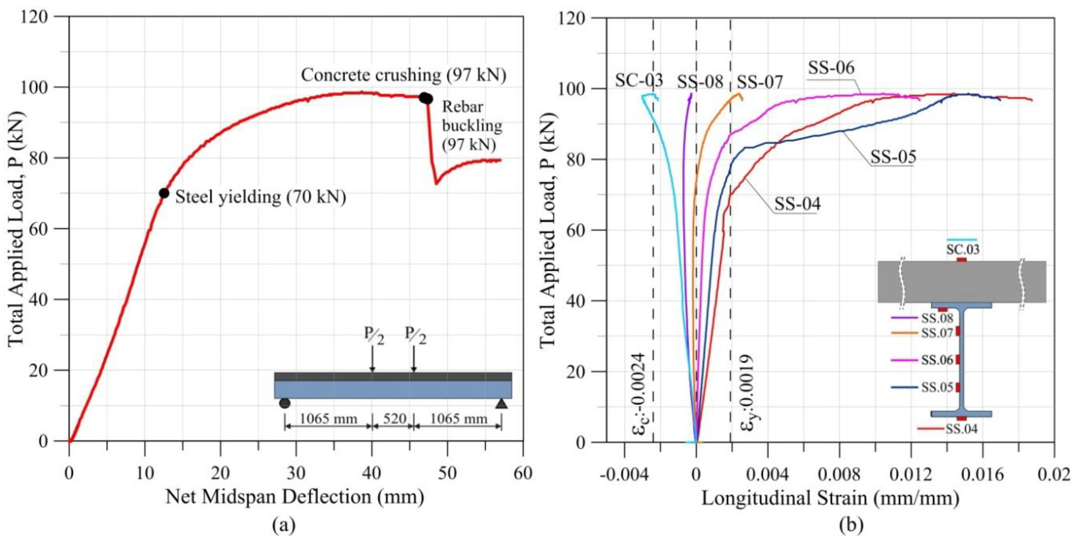 Sustainability 12 00283 g010 Sustainability 12 00283 g010