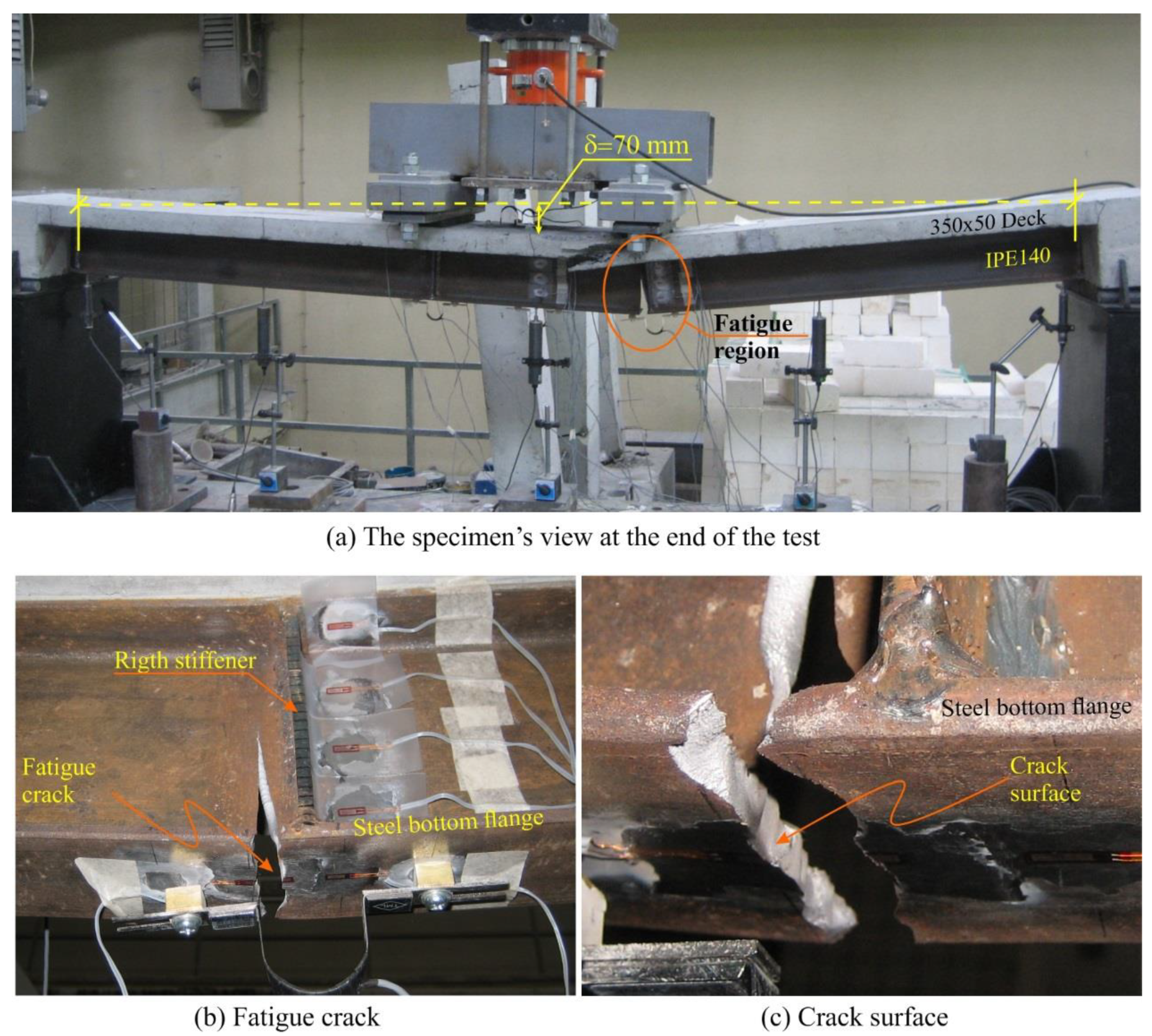 Sustainability 12 00283 g012 Sustainability 12 00283 g012