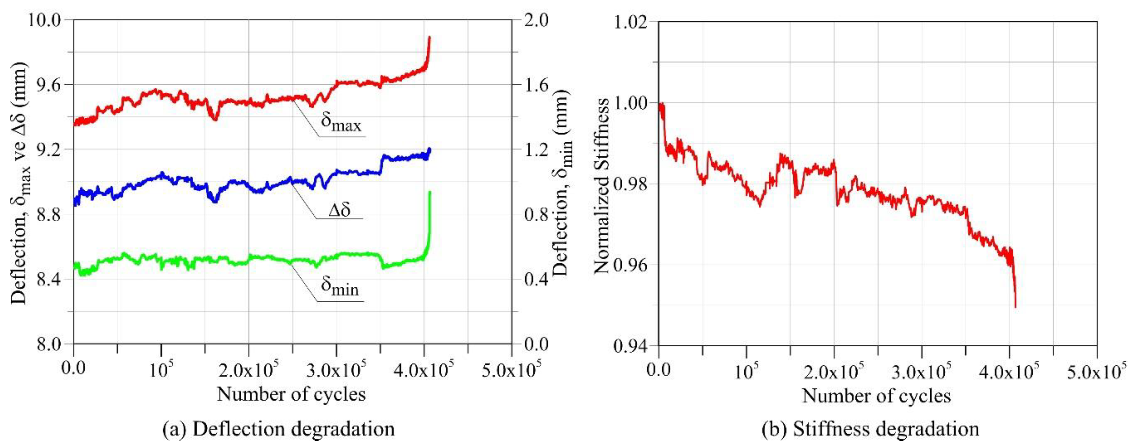 Sustainability 12 00283 g013 Sustainability 12 00283 g013