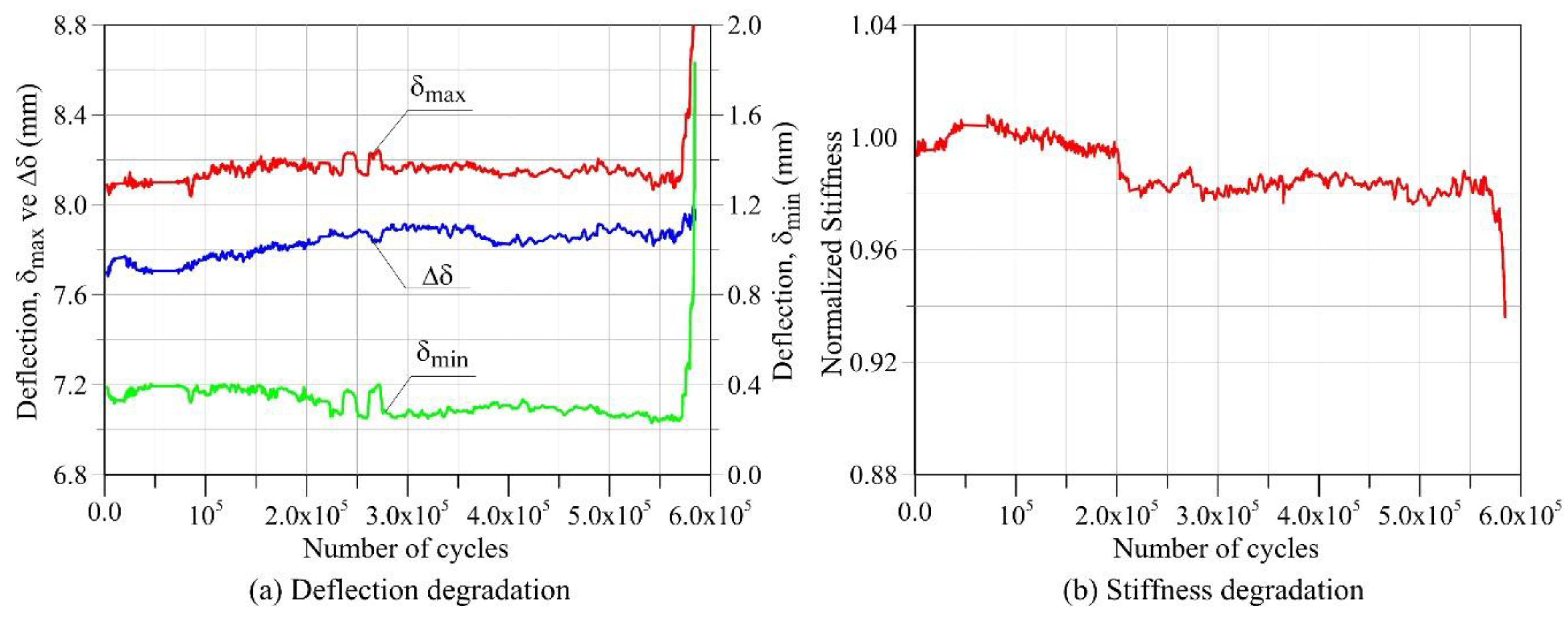 Sustainability 12 00283 g016 Sustainability 12 00283 g016