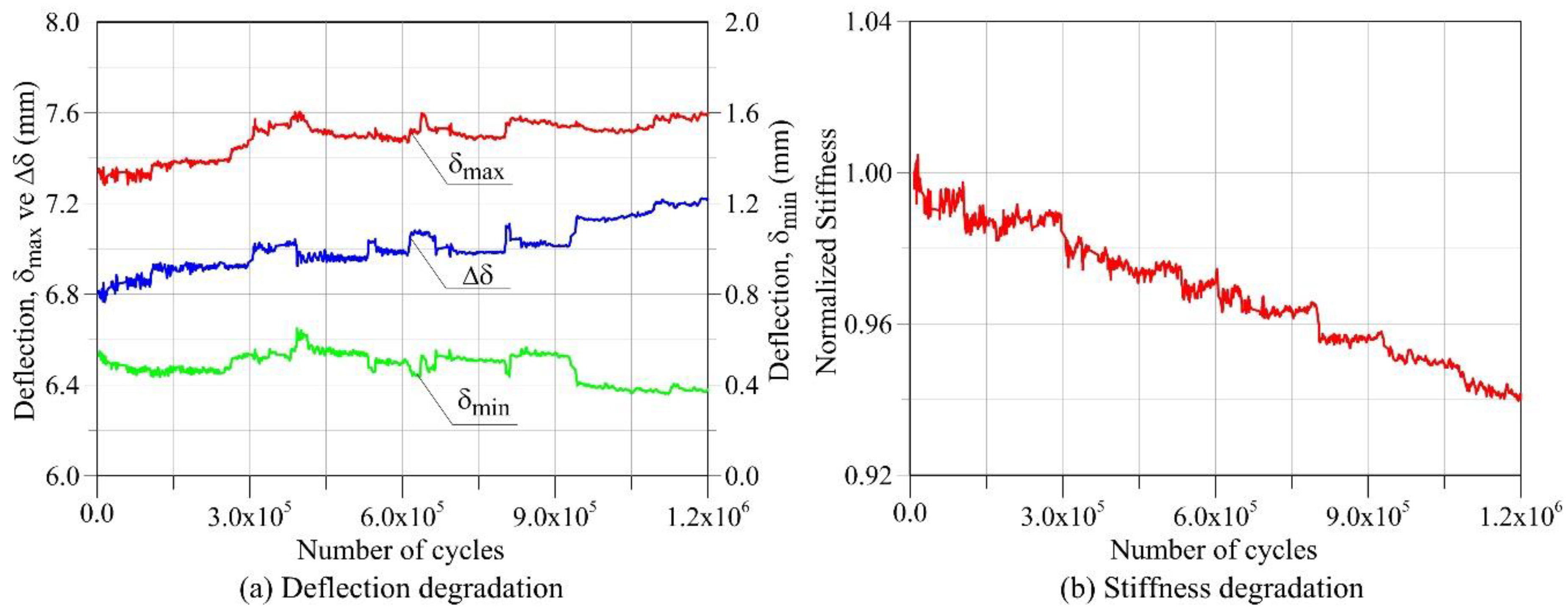 Sustainability 12 00283 g018 Sustainability 12 00283 g018