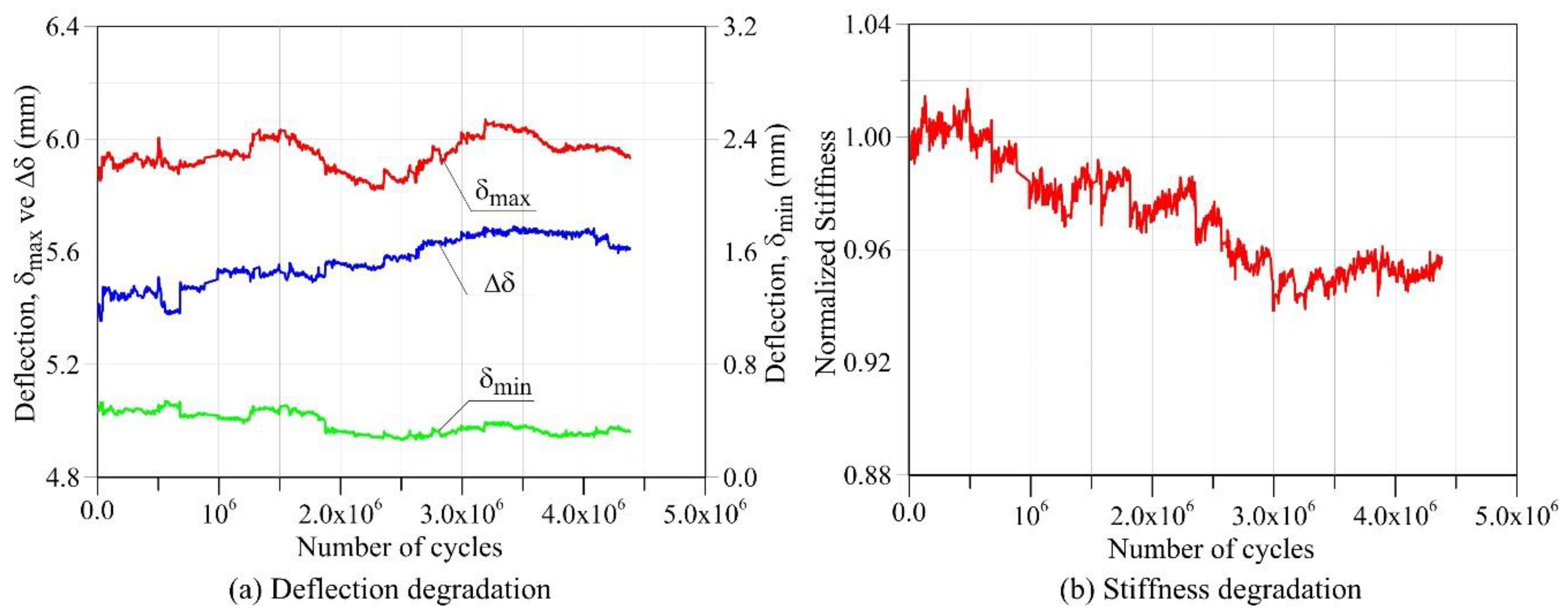 Sustainability 12 00283 g022 Sustainability 12 00283 g022