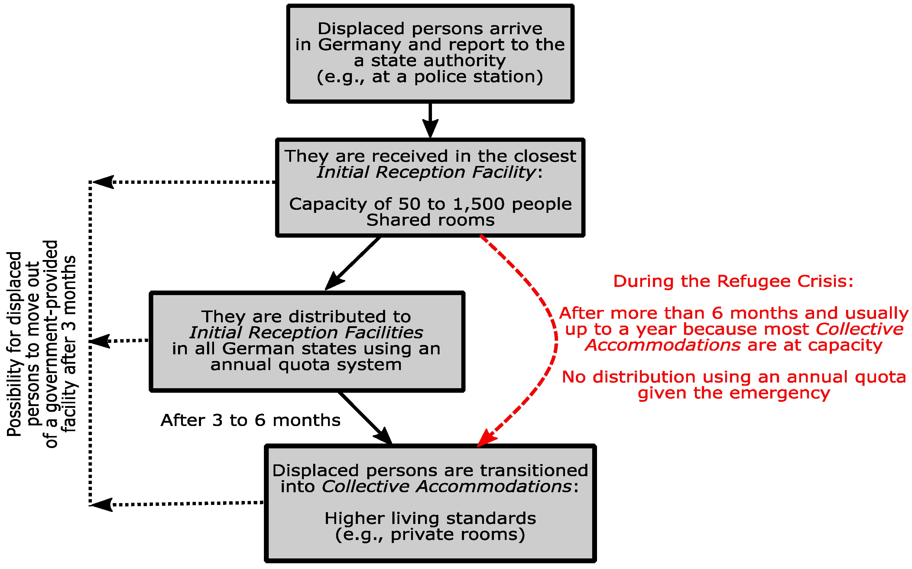 Sustainability 12 00284 g001 Sustainability 12 00284 g001