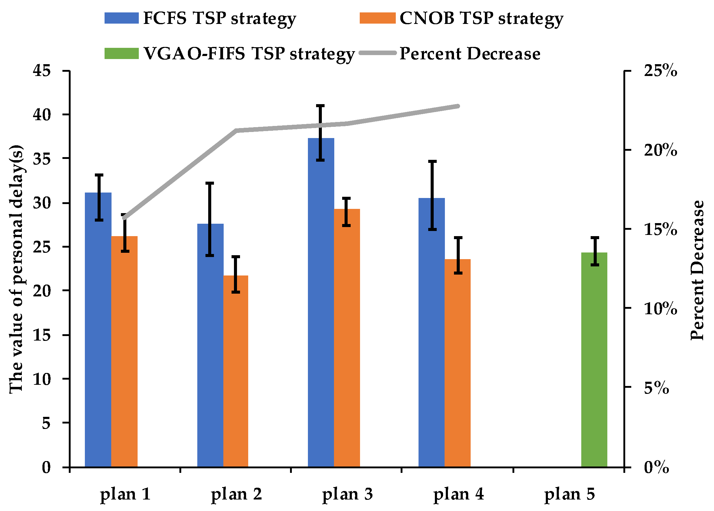Sustainability 12 00287 g008 Sustainability 12 00287 g008
