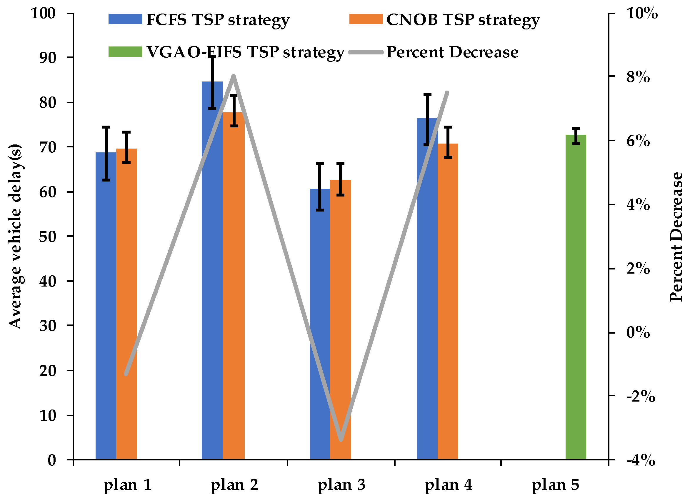 Sustainability 12 00287 g009 Sustainability 12 00287 g009