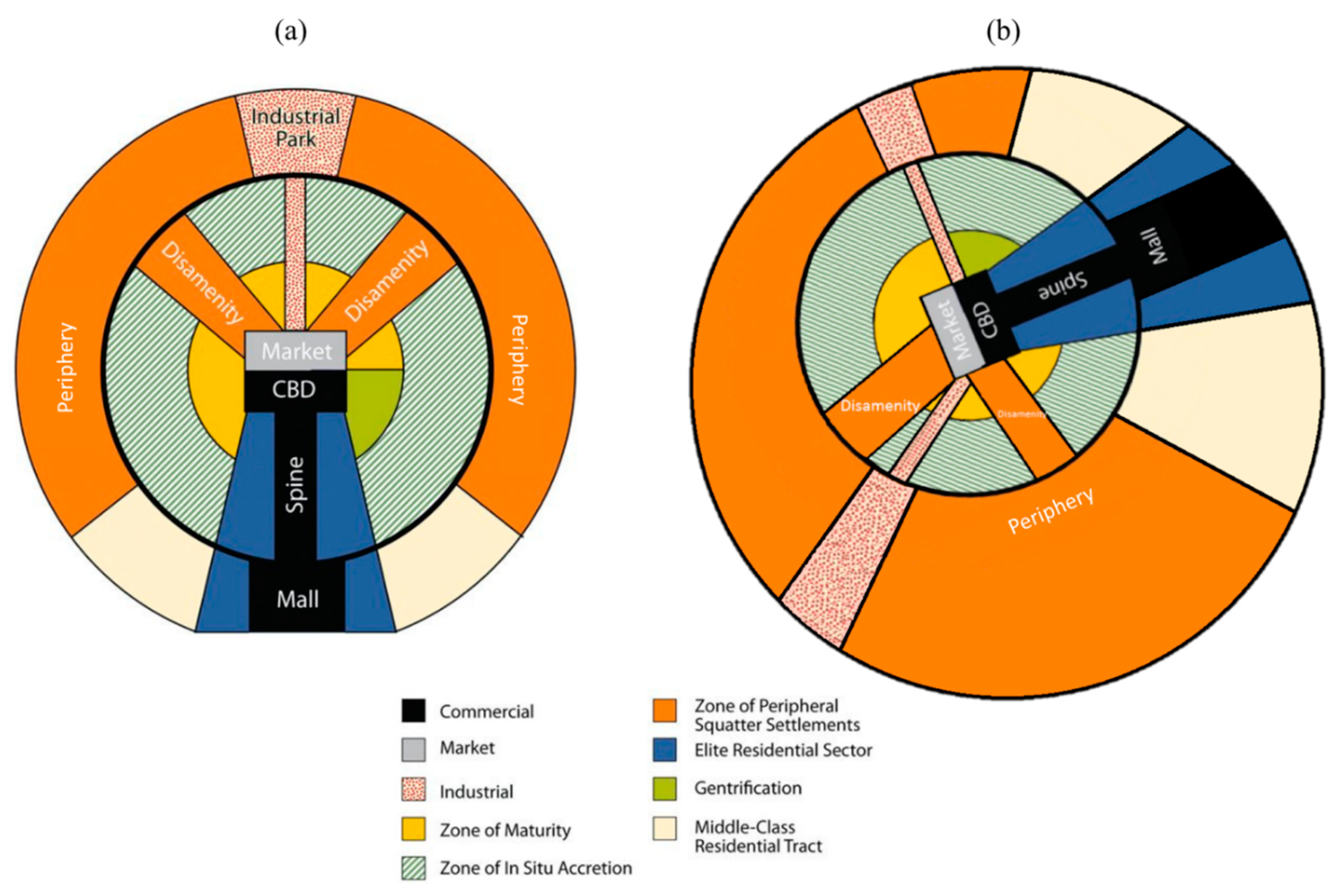 Sustainability 12 00289 g001