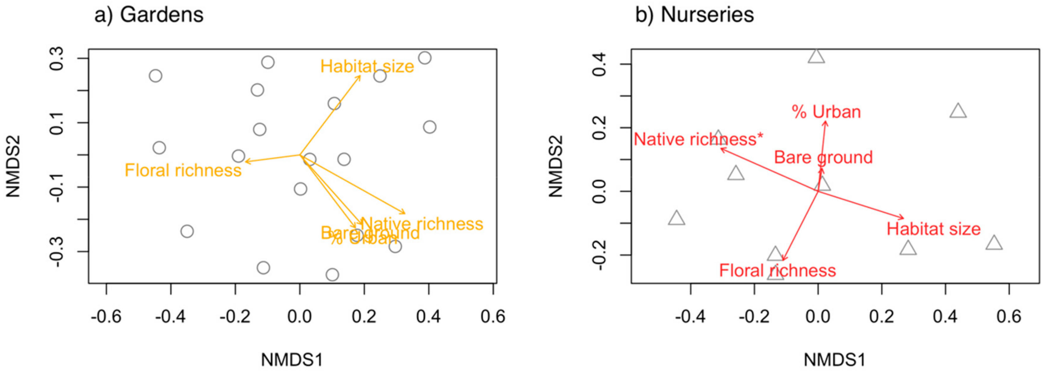 Sustainability 12 00293 g004 Sustainability 12 00293 g004